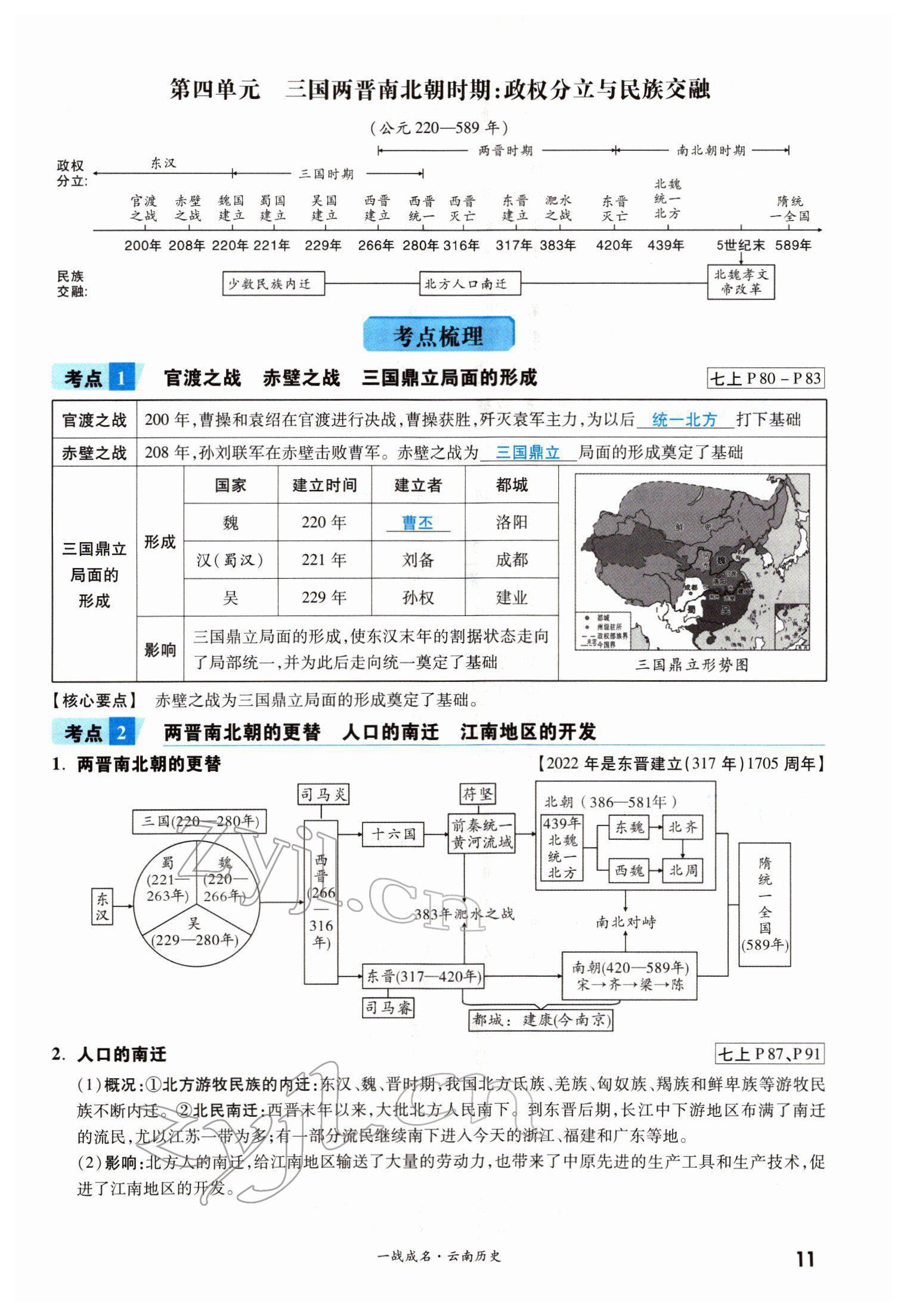 2022年一戰(zhàn)成名考前新方案歷史云南專版 第11頁