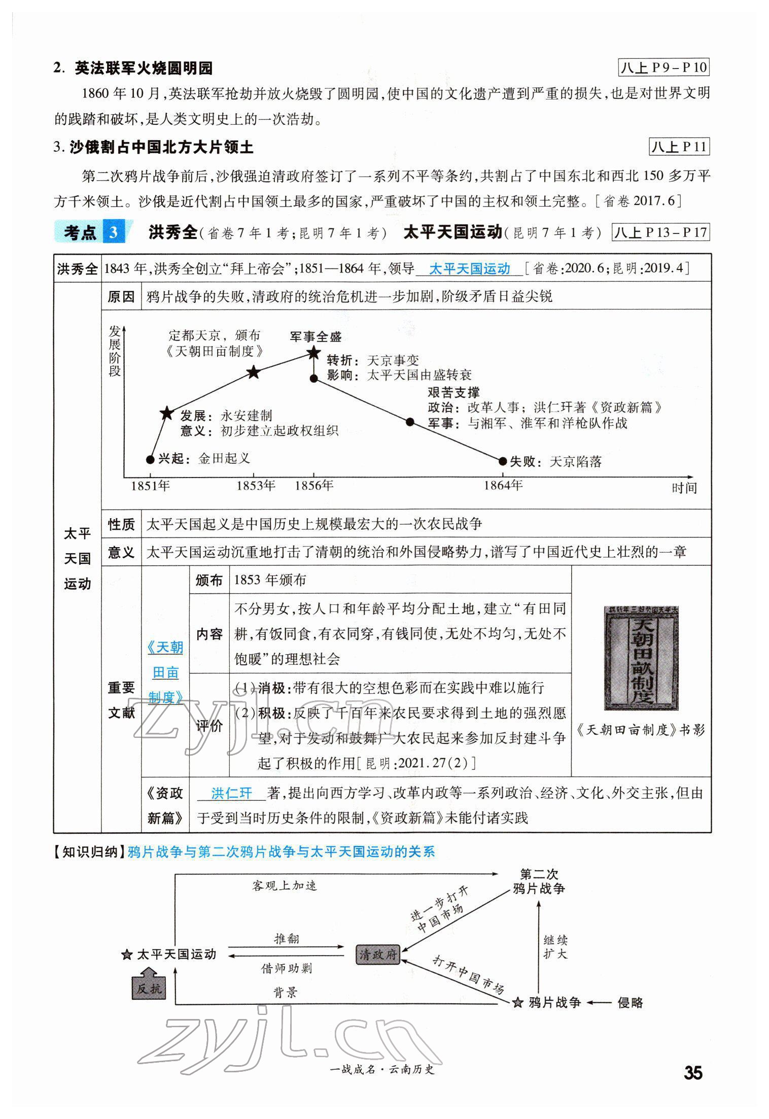 2022年一戰(zhàn)成名考前新方案歷史云南專版 第35頁(yè)