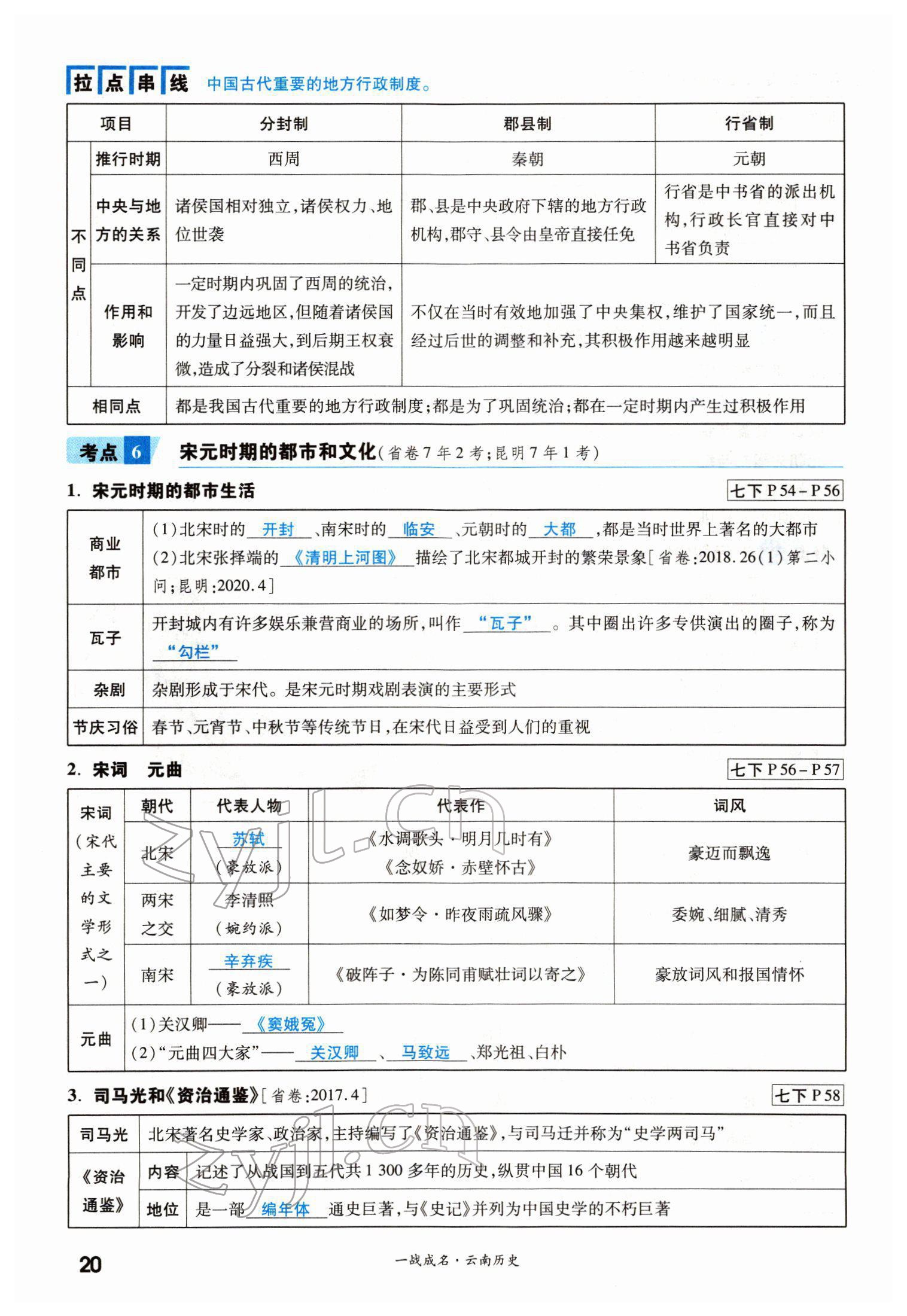 2022年一戰(zhàn)成名考前新方案歷史云南專版 第20頁