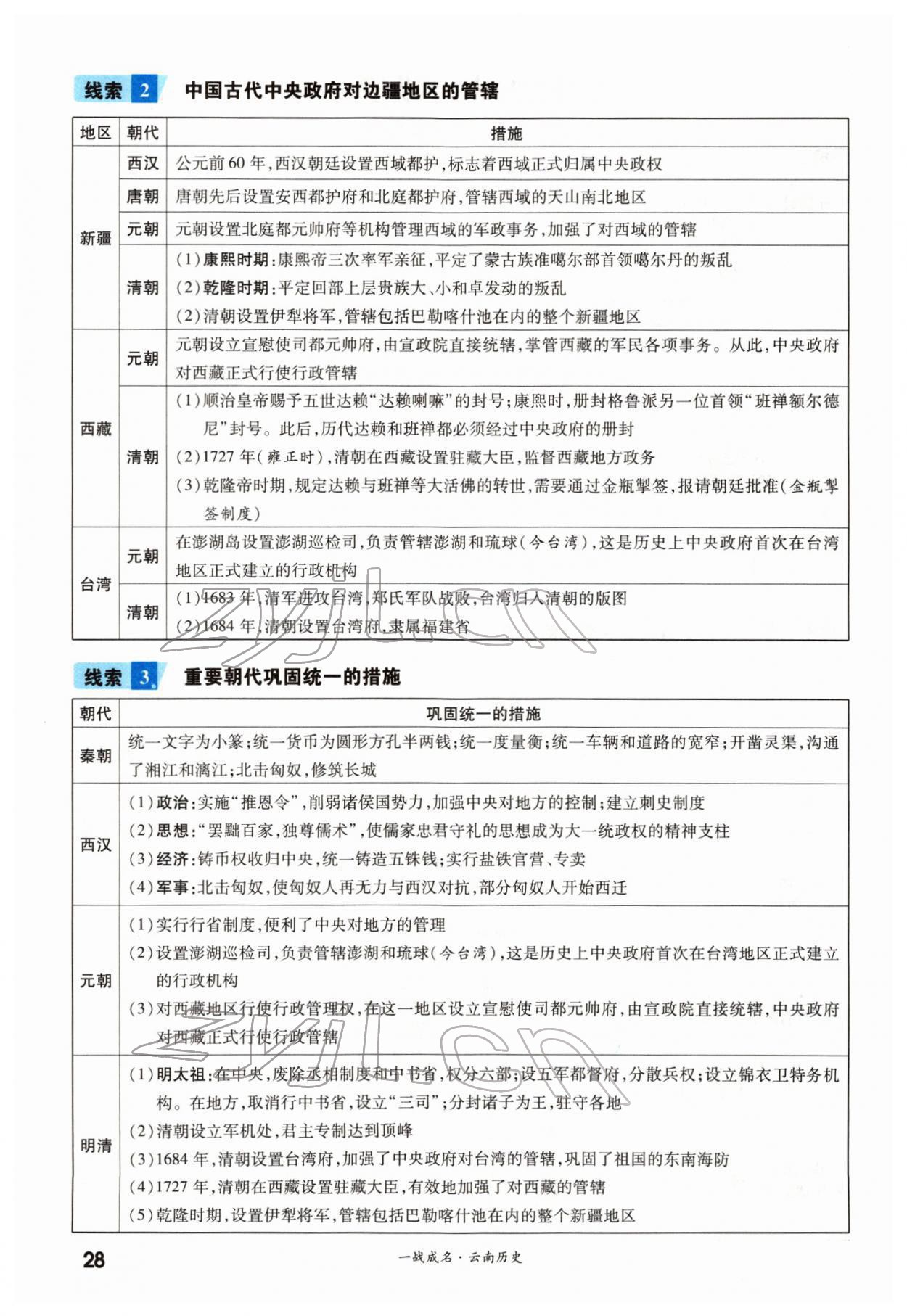 2022年一戰(zhàn)成名考前新方案歷史云南專版 第28頁