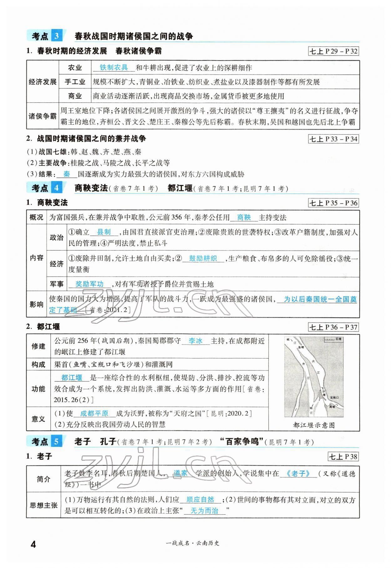 2022年一戰(zhàn)成名考前新方案歷史云南專版 第4頁