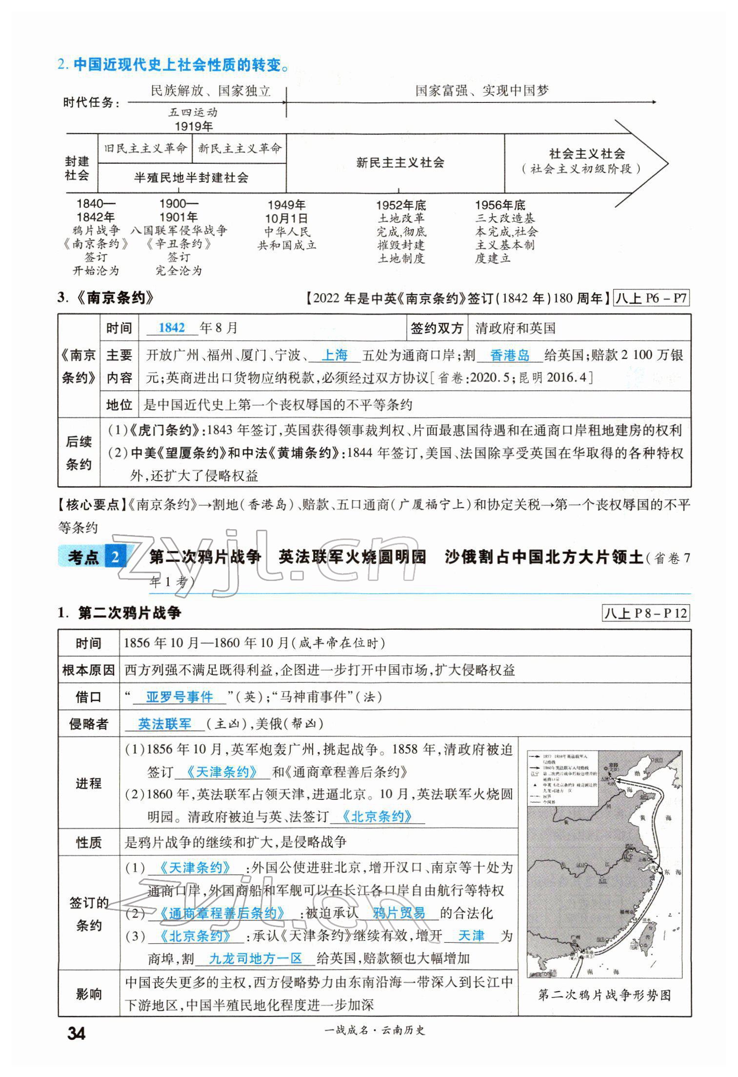 2022年一戰(zhàn)成名考前新方案歷史云南專版 第34頁