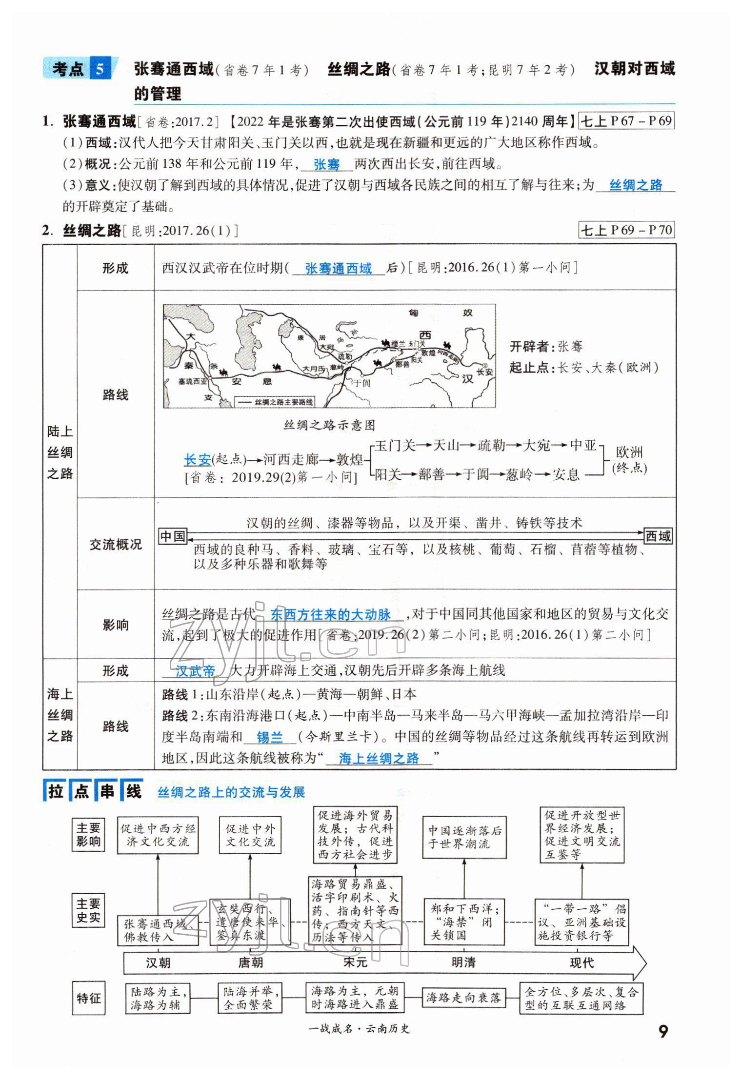 2022年一戰(zhàn)成名考前新方案歷史云南專(zhuān)版 第9頁(yè)