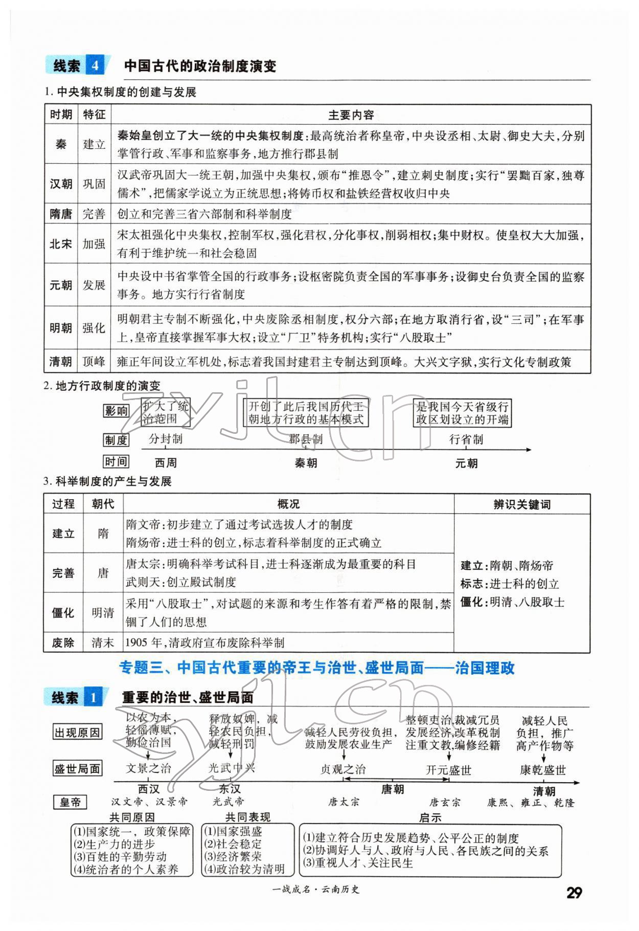 2022年一戰(zhàn)成名考前新方案歷史云南專版 第29頁