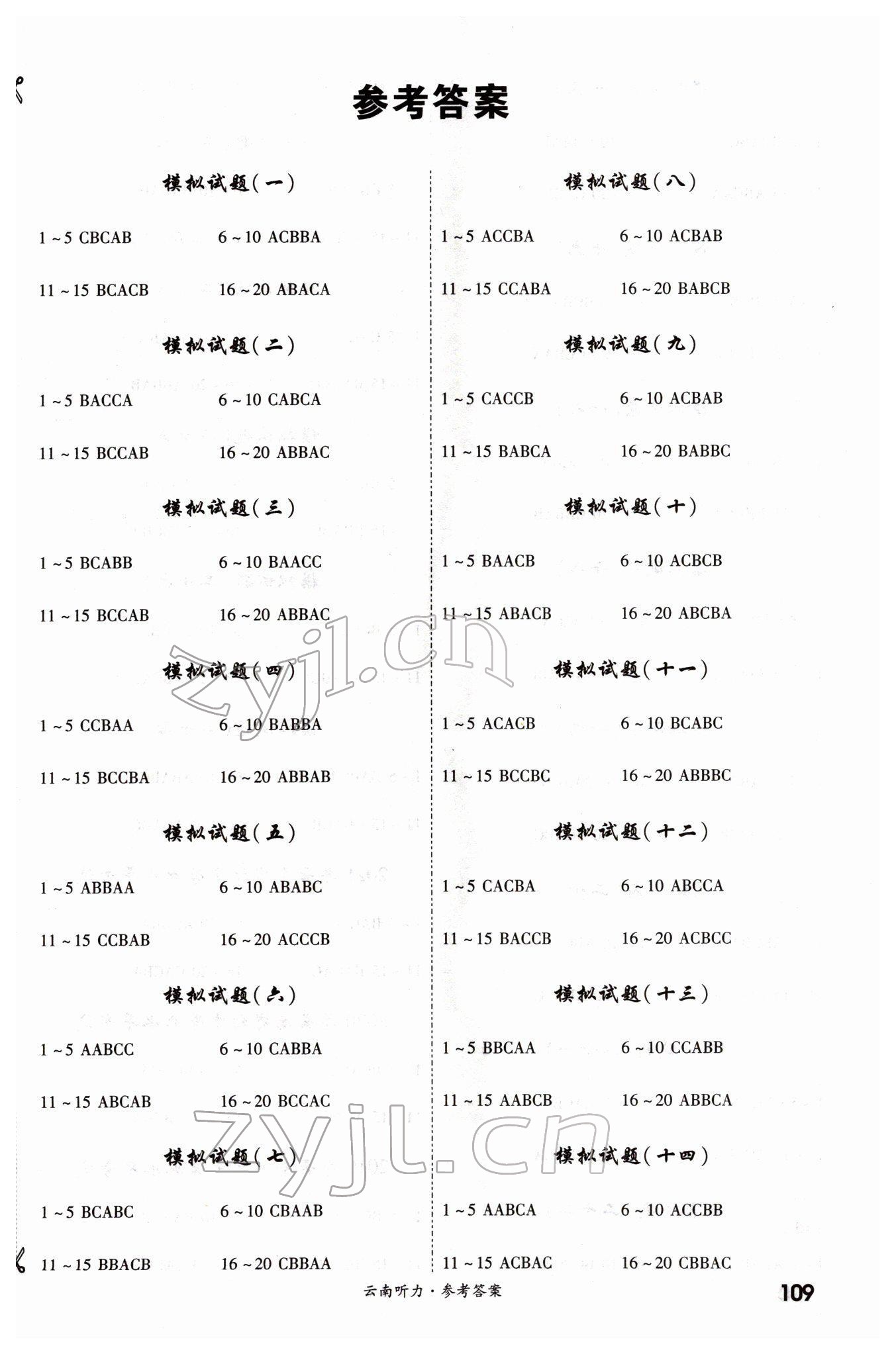 2022年一战成名考前新方案英语云南专版 参考答案第3页