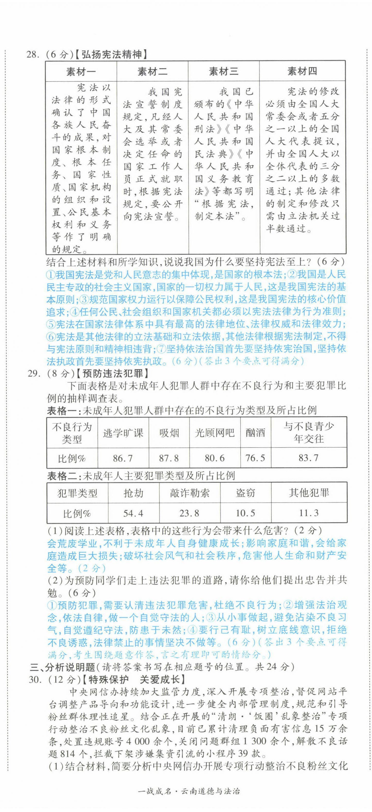 2022年一戰(zhàn)成名考前新方案道德與法治云南專版 第5頁