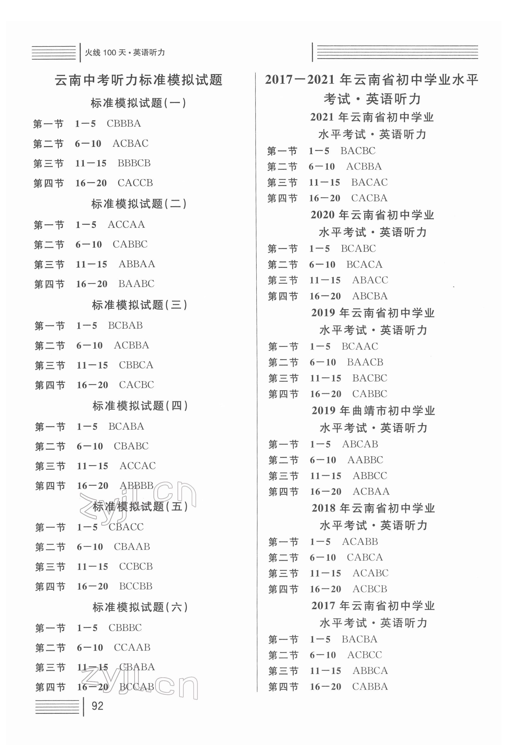 2022年火线100天英语听力英语云南专版 第2页