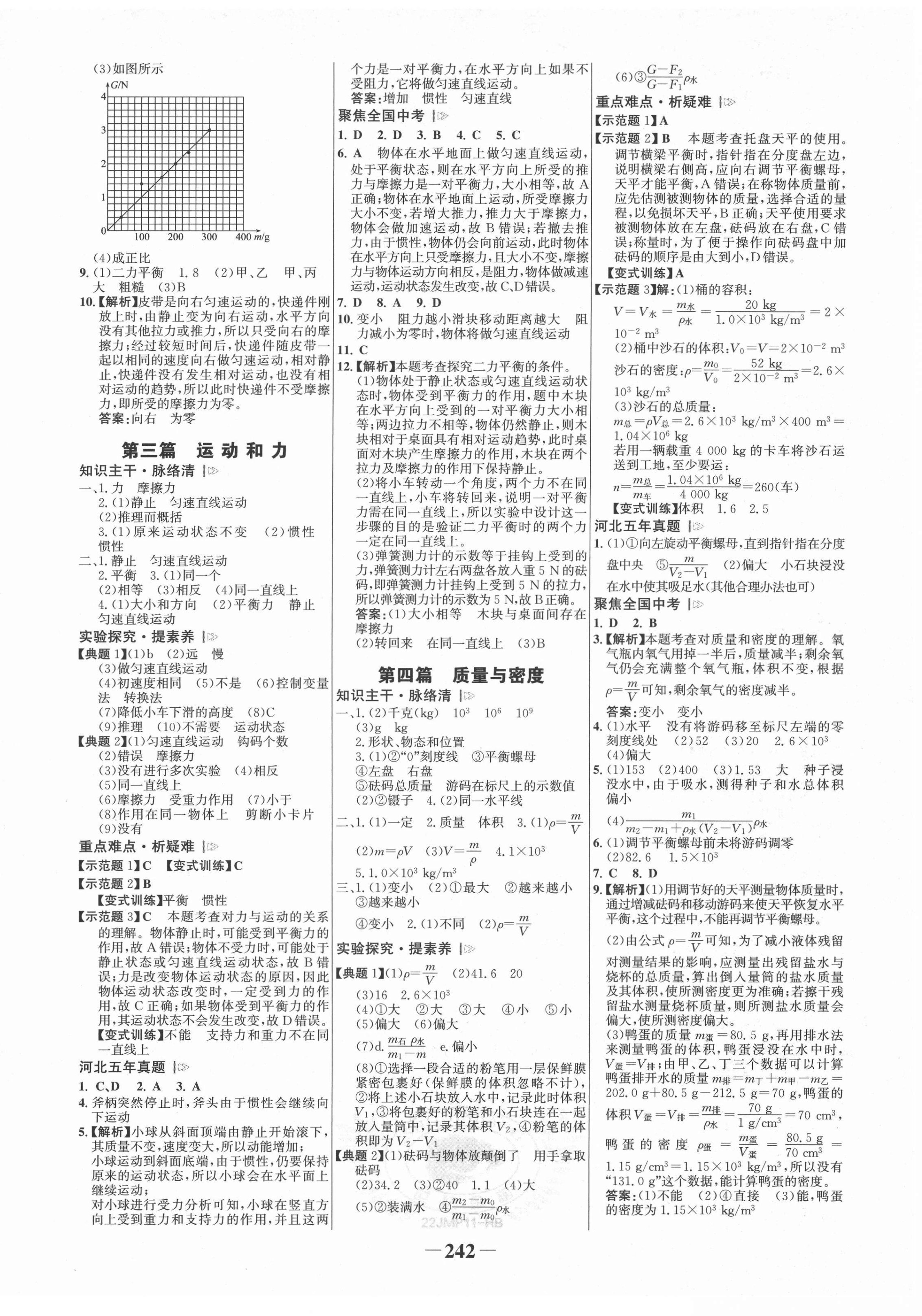 2022年世紀(jì)金榜金榜中考物理河北專版 第2頁(yè)