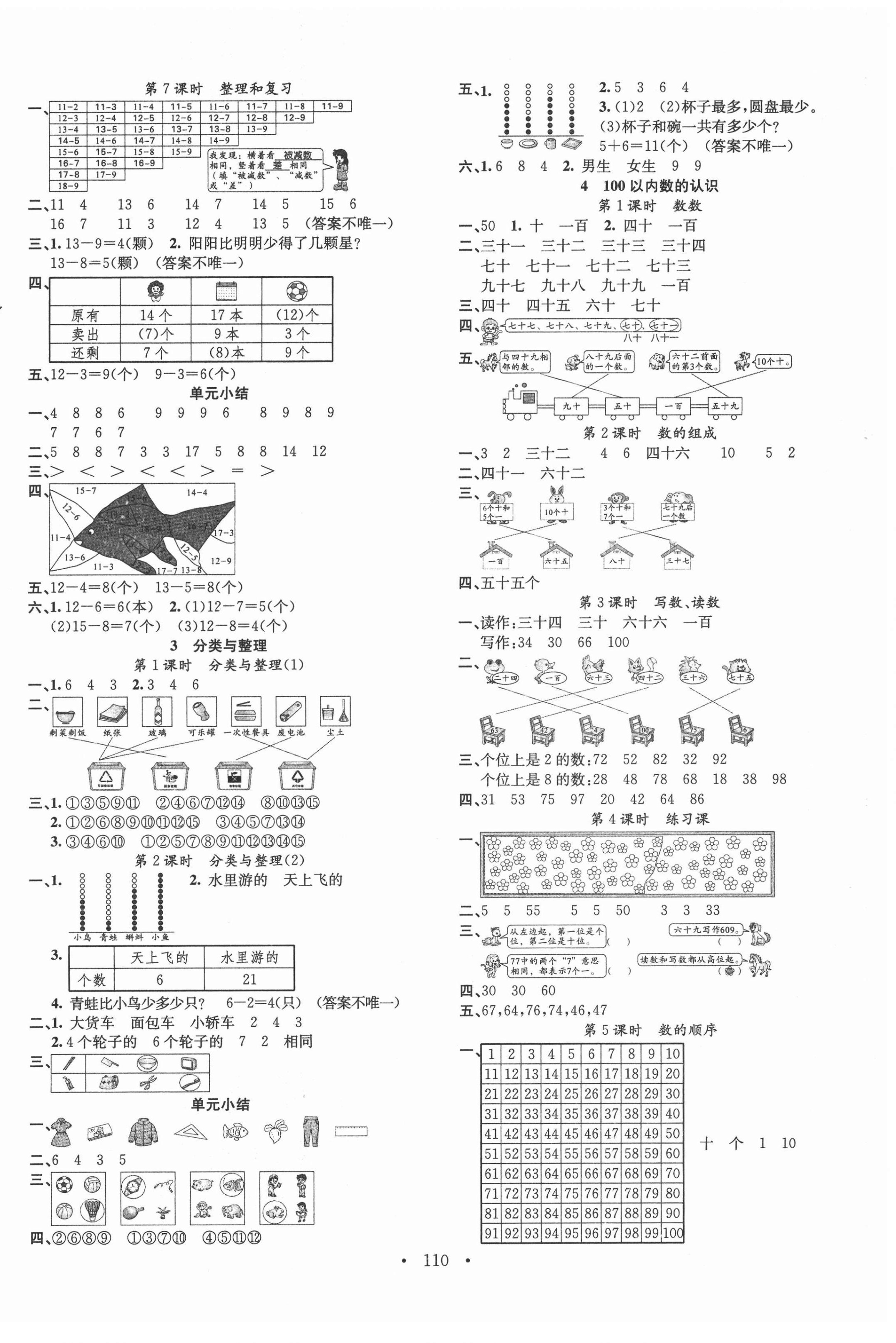 2022年名校课堂一年级数学下册人教版1 第2页