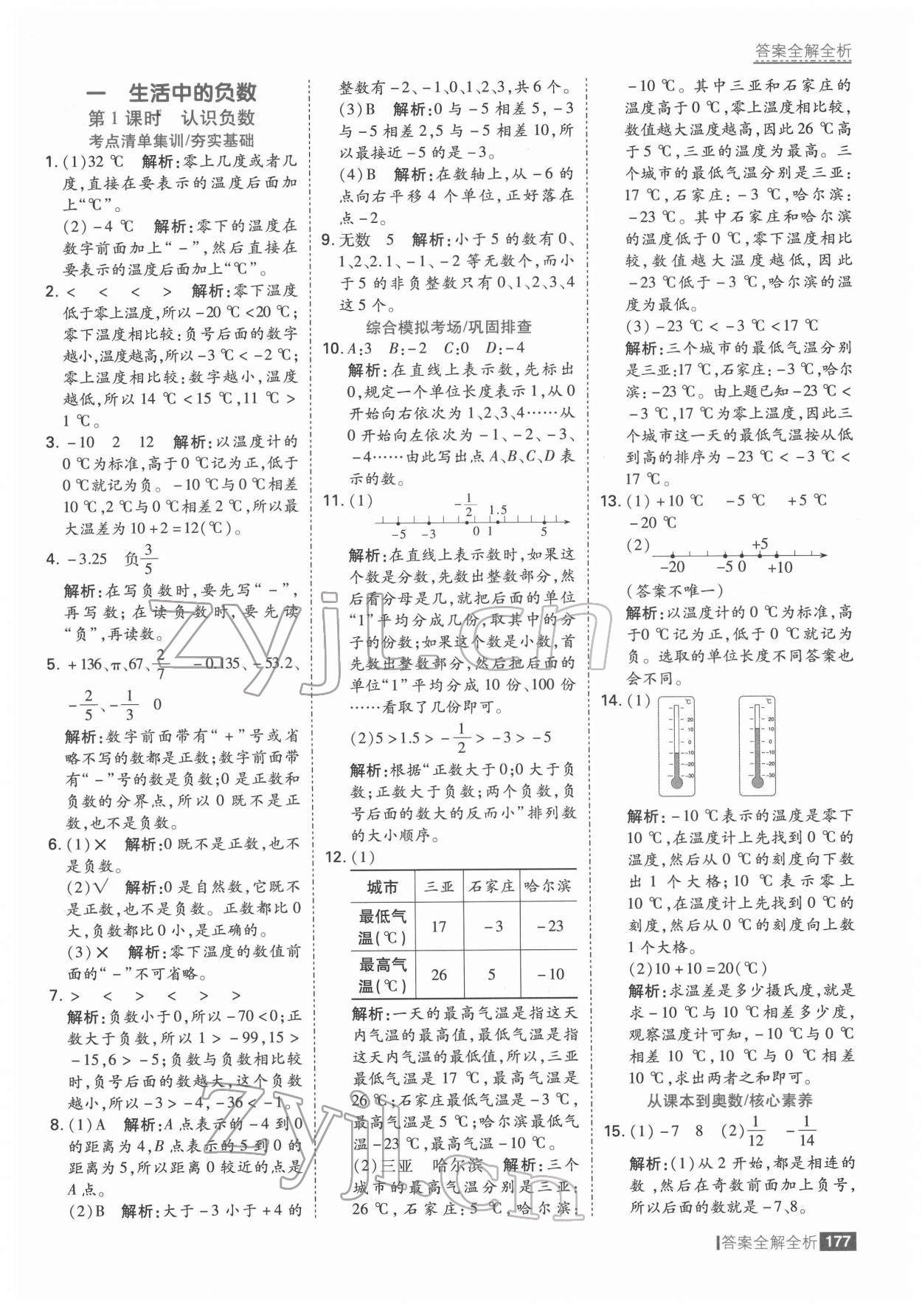 2022年考點(diǎn)集訓(xùn)與滿分備考六年級數(shù)學(xué)下冊冀教版 參考答案第1頁