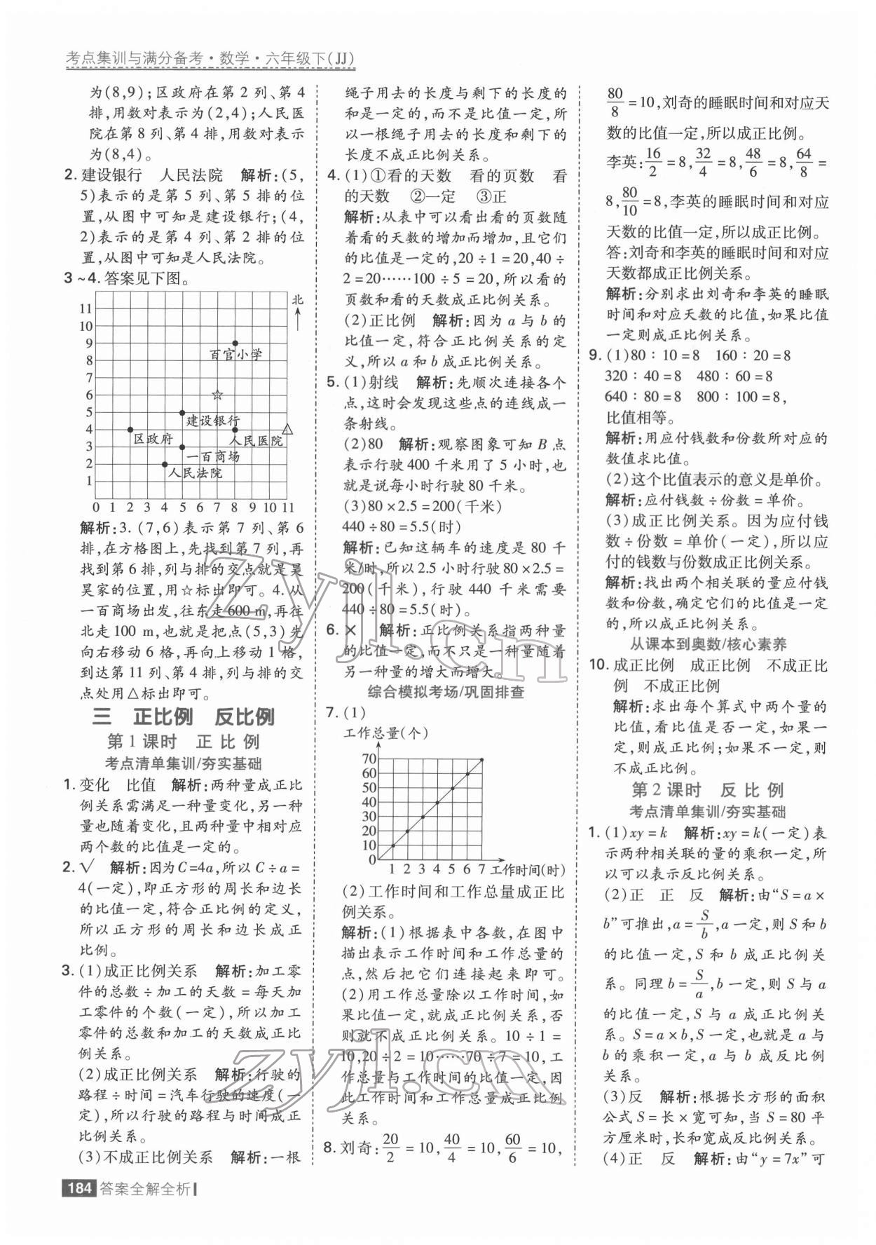 2022年考點(diǎn)集訓(xùn)與滿分備考六年級(jí)數(shù)學(xué)下冊(cè)冀教版 參考答案第8頁