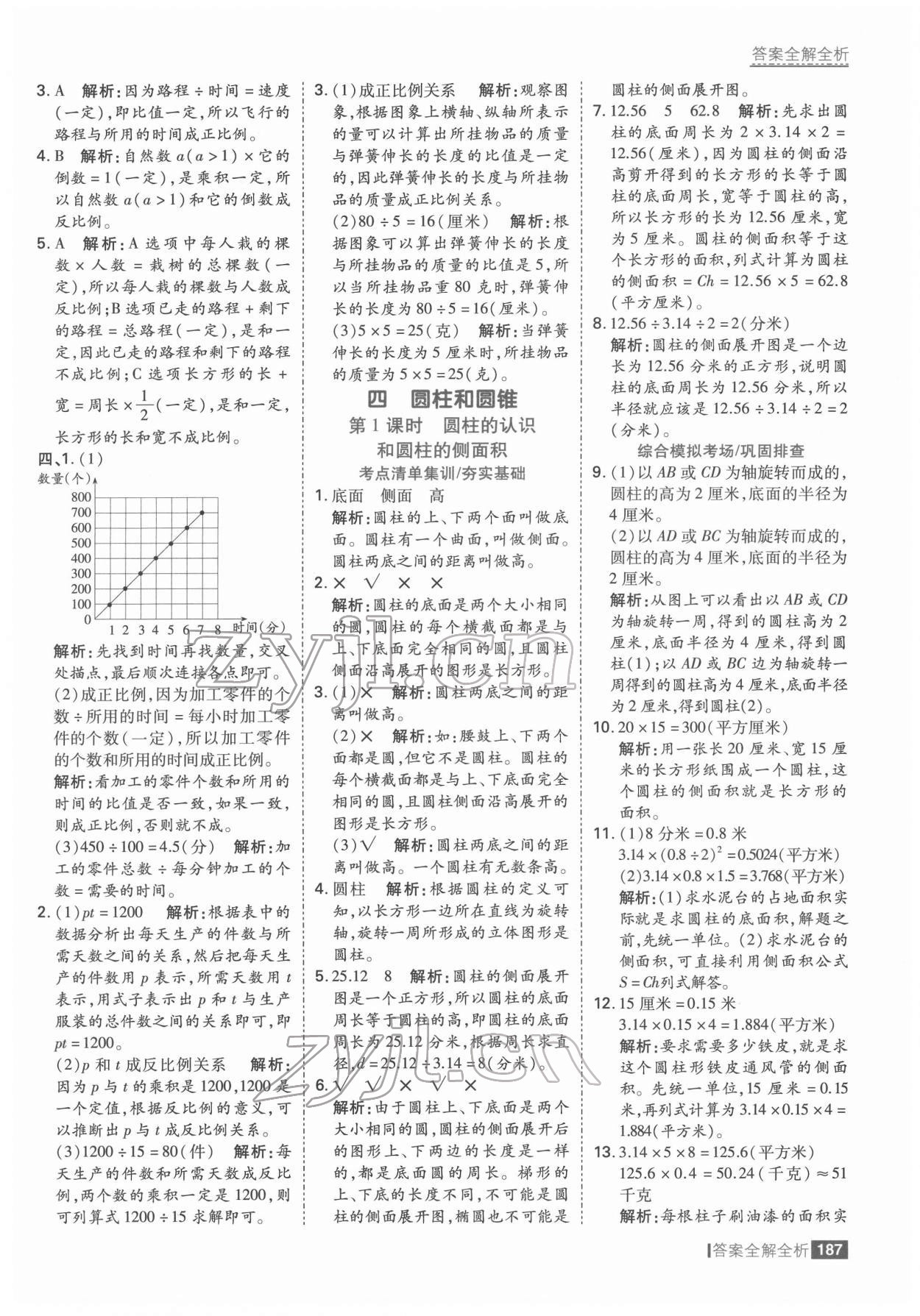 2022年考點(diǎn)集訓(xùn)與滿分備考六年級(jí)數(shù)學(xué)下冊(cè)冀教版 參考答案第11頁(yè)