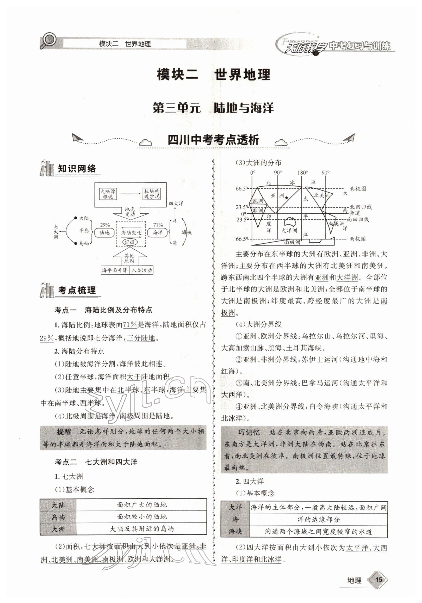 2022年天府教與學(xué)中考復(fù)習(xí)與訓(xùn)練地理達(dá)州專版 參考答案第15頁