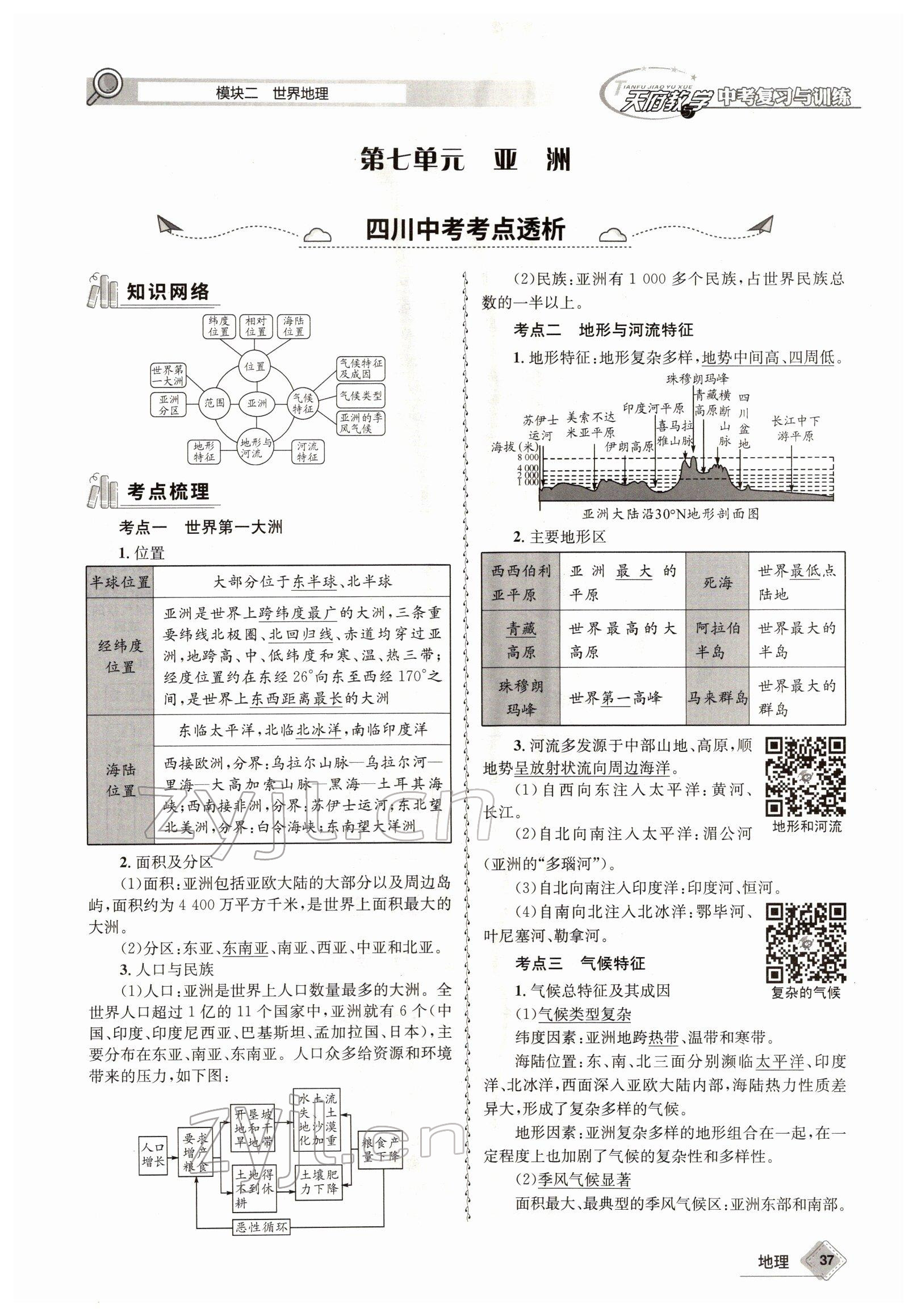 2022年天府教與學(xué)中考復(fù)習(xí)與訓(xùn)練地理達(dá)州專版 參考答案第37頁(yè)