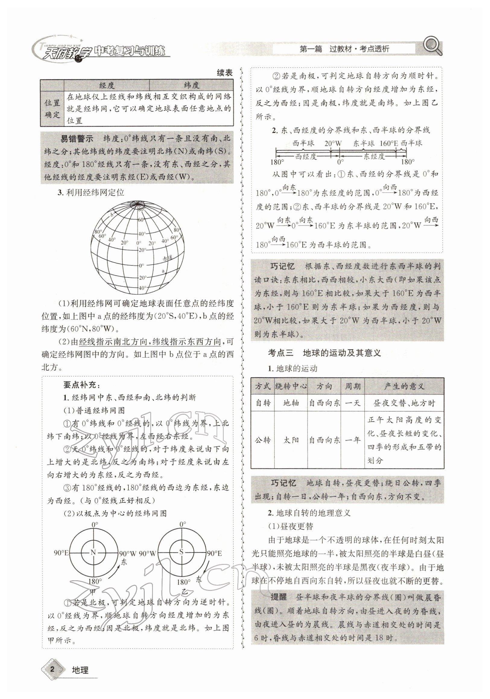 2022年天府教與學(xué)中考復(fù)習(xí)與訓(xùn)練地理達(dá)州專版 參考答案第2頁(yè)