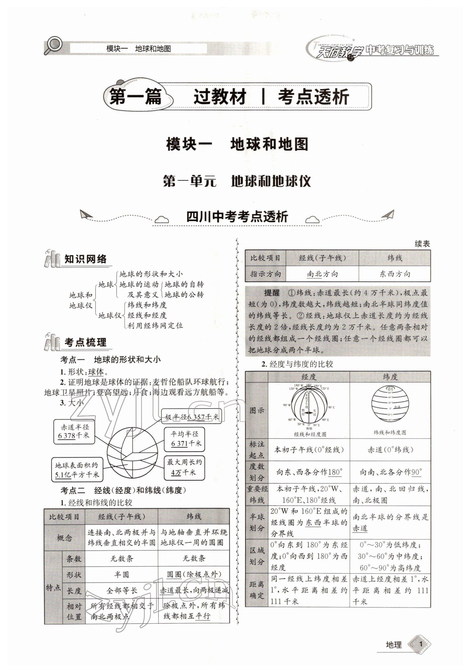 2022年天府教與學(xué)中考復(fù)習(xí)與訓(xùn)練地理達州專版 參考答案第1頁