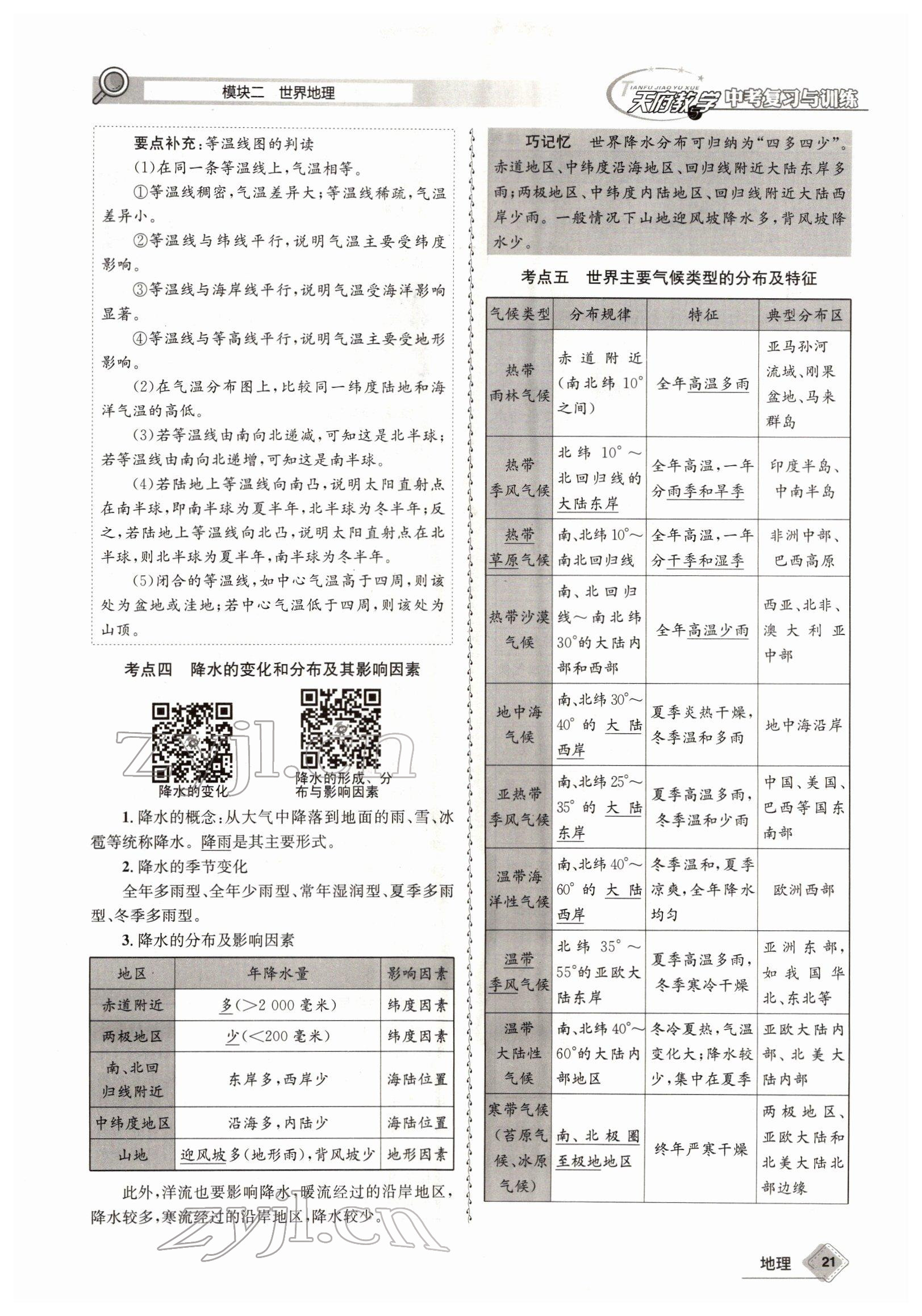 2022年天府教與學(xué)中考復(fù)習(xí)與訓(xùn)練地理達(dá)州專版 參考答案第21頁