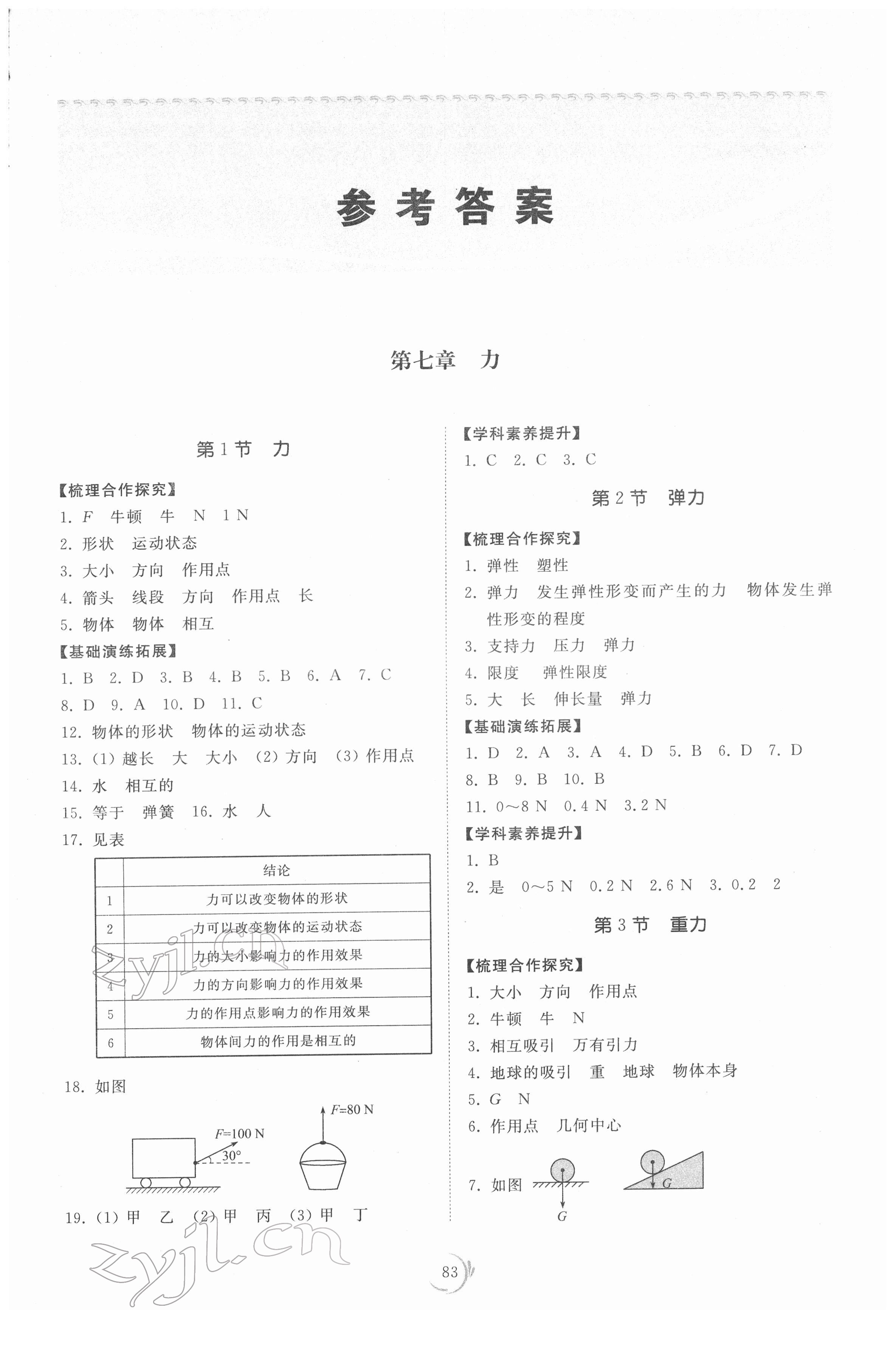 2022年同步練習(xí)冊山東科學(xué)技術(shù)出版社八年級物理下冊人教版 第1頁