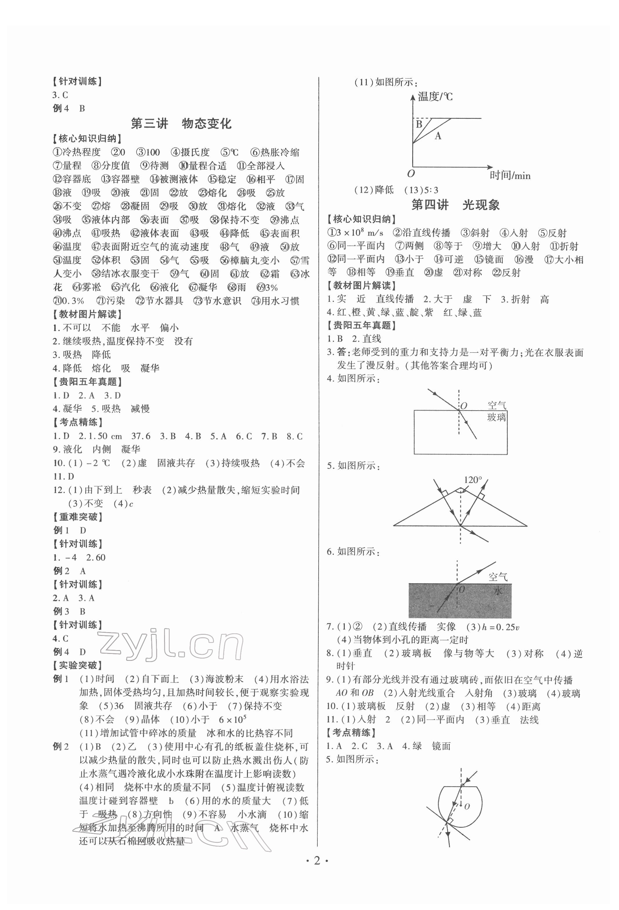 2022年貴州中考總復習終極備戰(zhàn)物理貴陽專版 第2頁