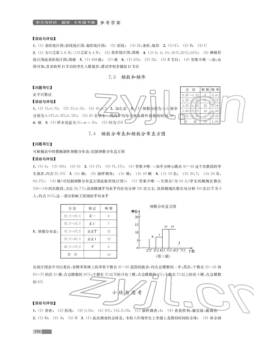 2022年學(xué)習(xí)與評價八年級數(shù)學(xué)下冊江蘇鳳凰教育出版社 第2頁