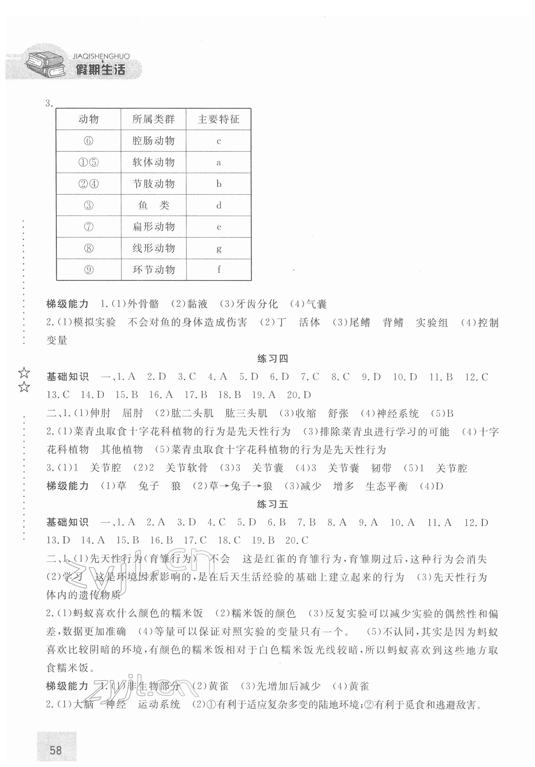 2022年假期生活八年級生物方圓電子音像出版社 第2頁