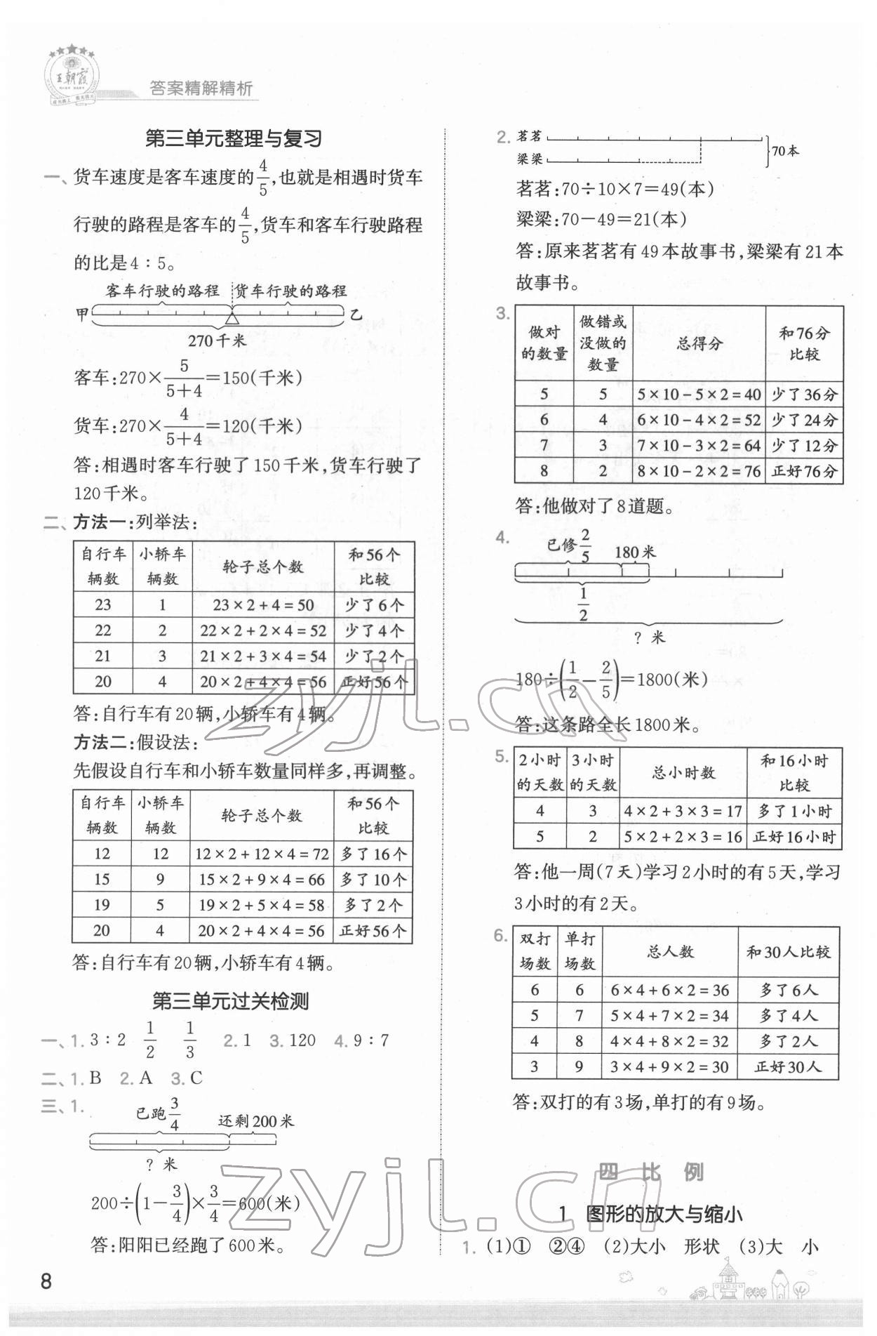 2022年創(chuàng)維新課堂六年級(jí)數(shù)學(xué)下冊(cè)蘇教版 第8頁