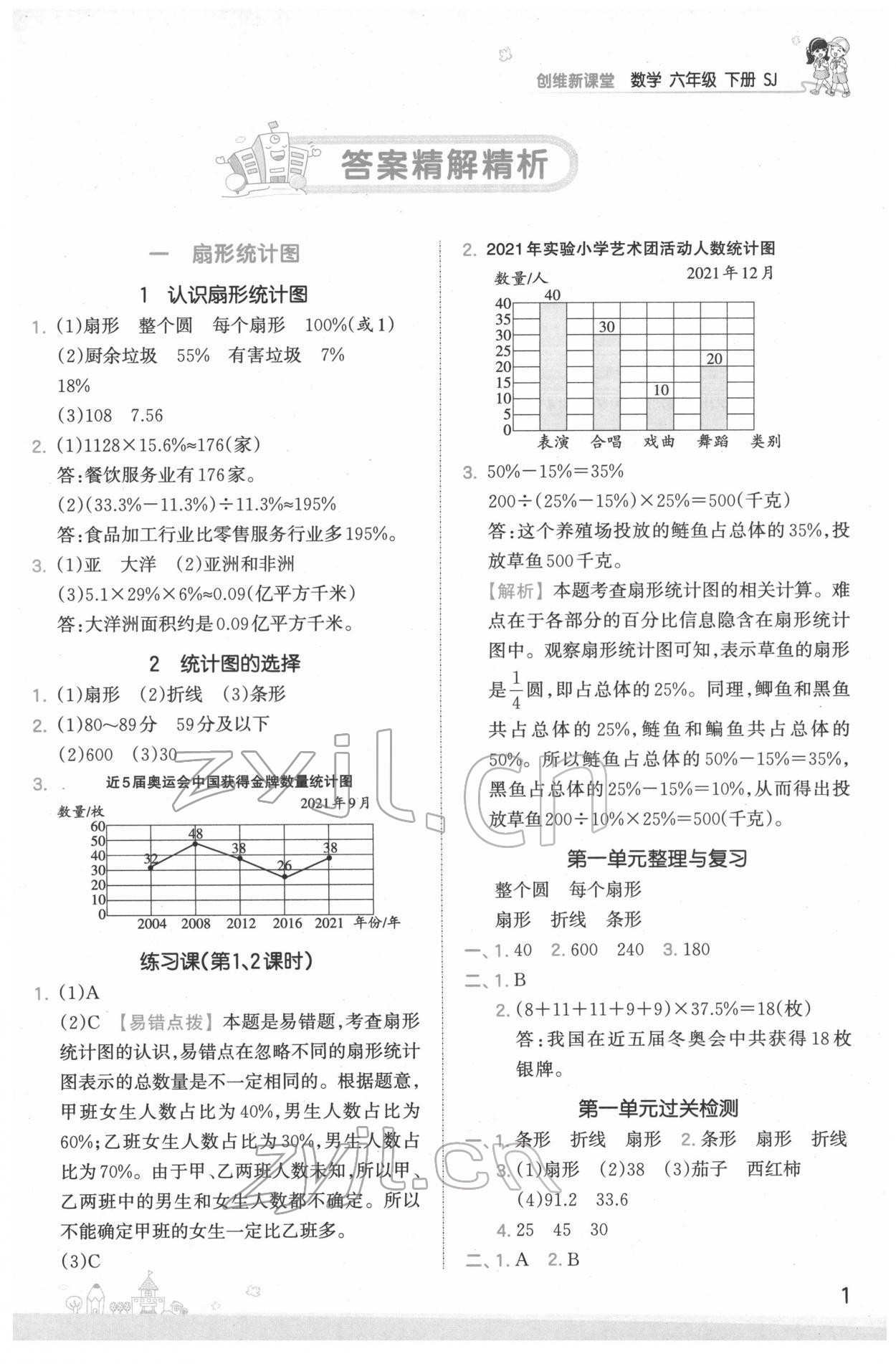 2022年創(chuàng)維新課堂六年級數(shù)學下冊蘇教版 第1頁