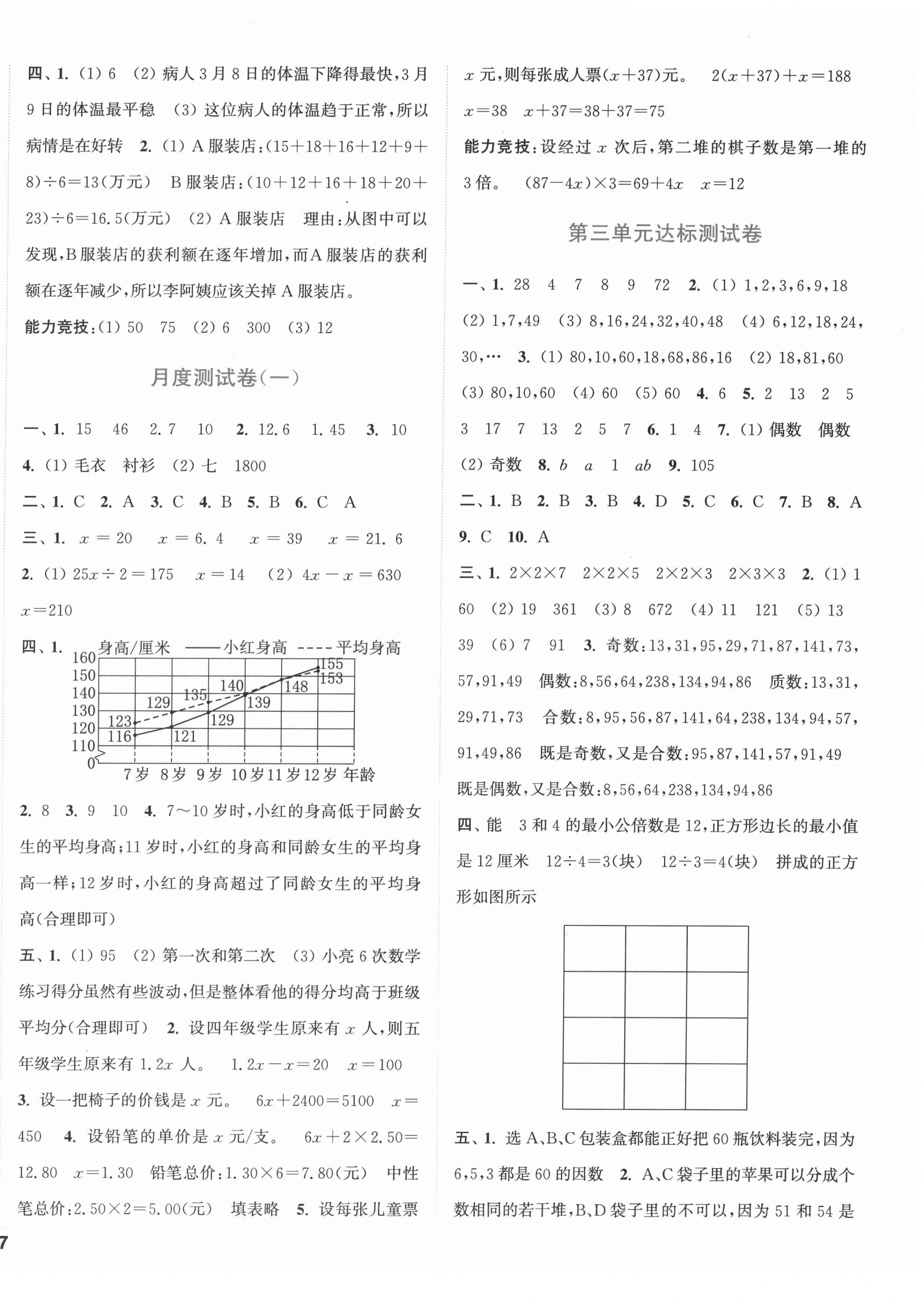 2022年通城學(xué)典卷典五年級(jí)數(shù)學(xué)下冊(cè)蘇教版 第2頁(yè)