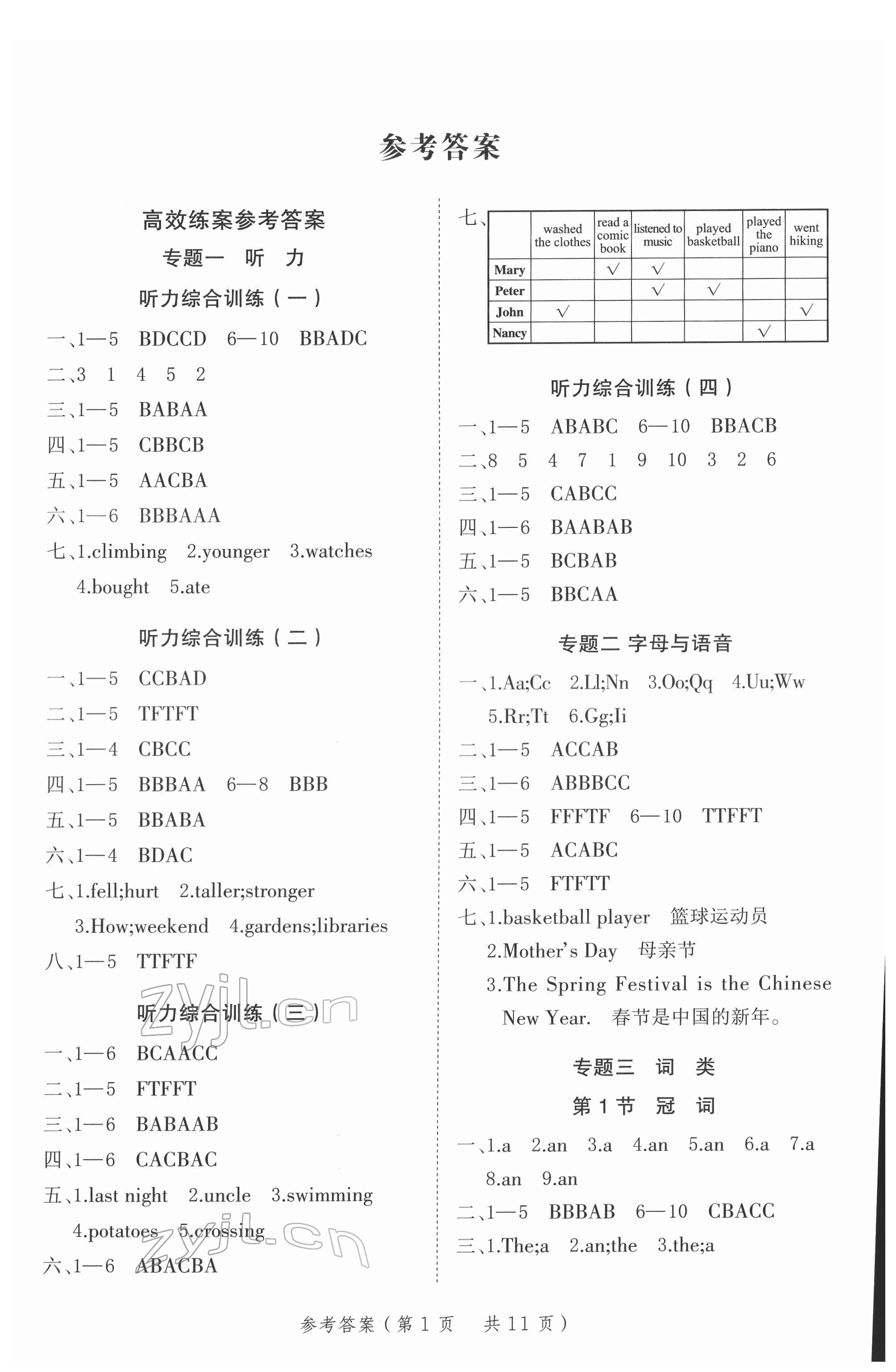 2022年新領程小學總復習高效練案六年級英語 第1頁