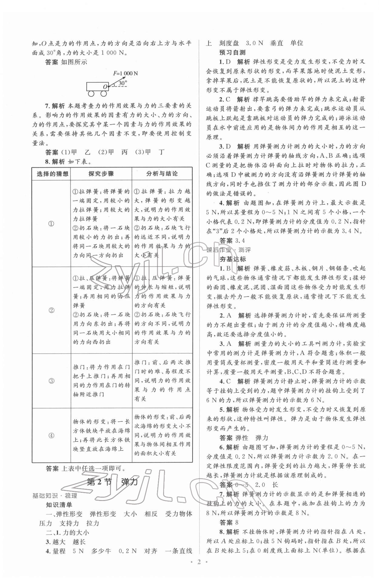 2022年人教金學(xué)典同步解析與測評學(xué)考練八年級物理下冊人教版 參考答案第2頁