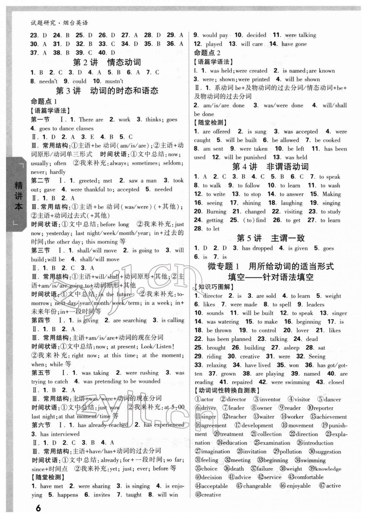 2022年万唯中考试题研究英语烟台专版 参考答案第5页