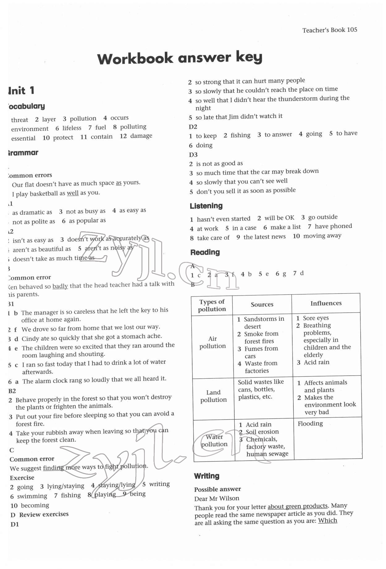 2022年練習(xí)部分九年級英語第二學(xué)期滬教版54制 第1頁