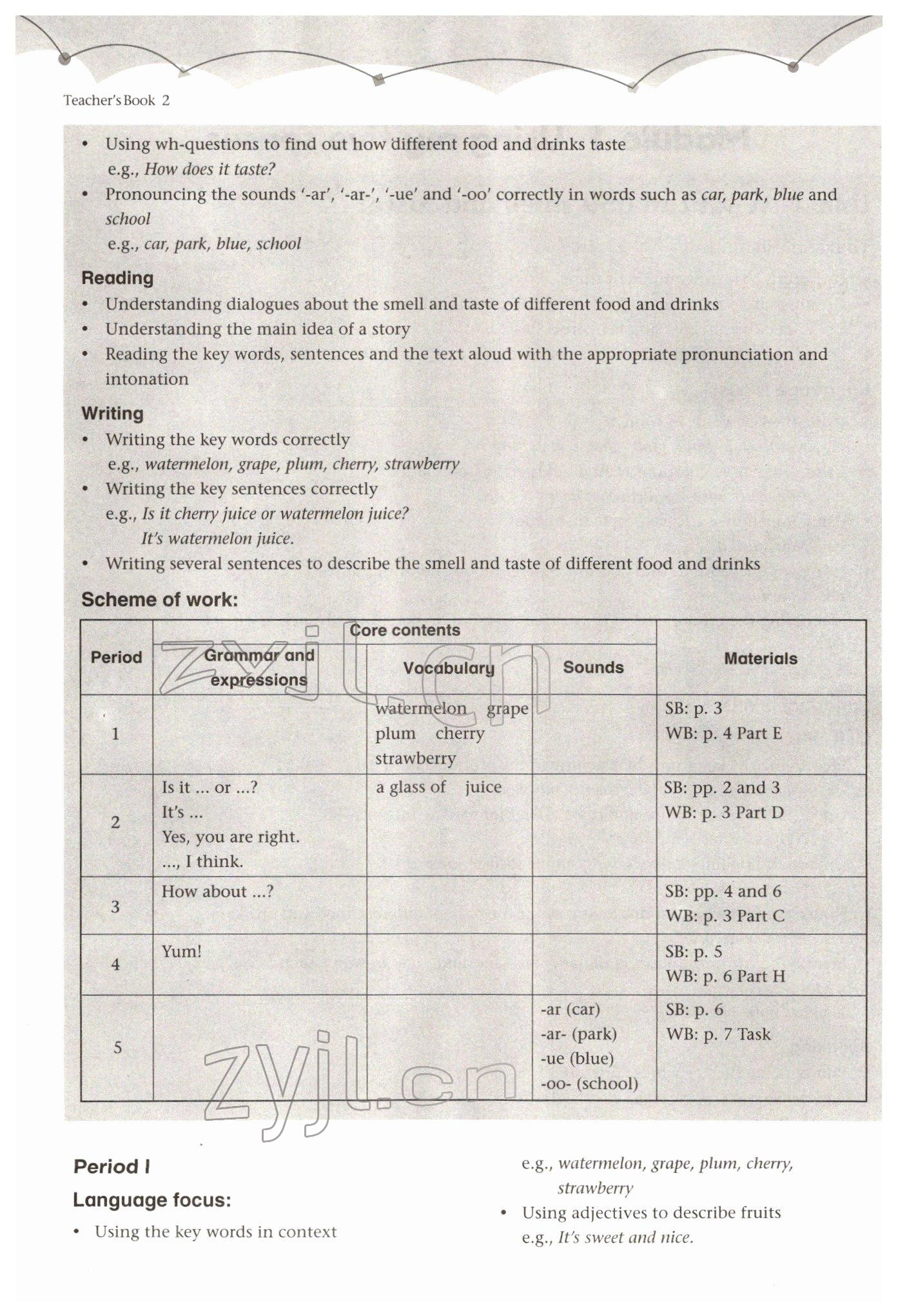 2022年教材課本四年級英語第二學(xué)期滬教版54制 參考答案第2頁