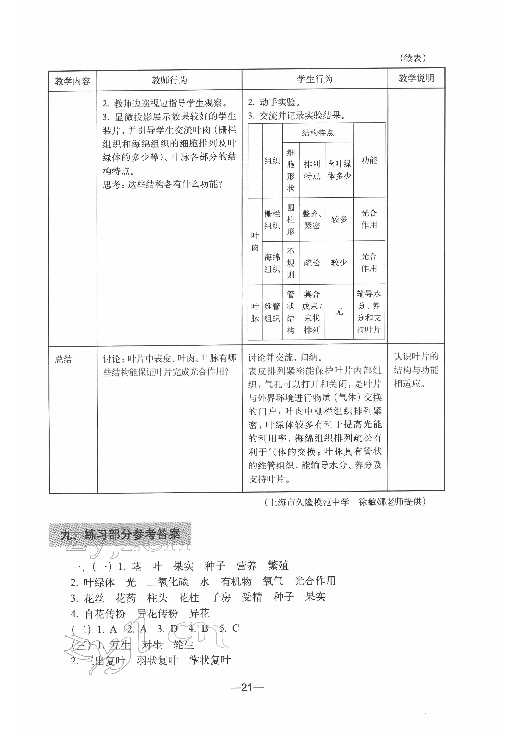 2022年練習(xí)部分七年級生物第二冊滬教版54制 參考答案第1頁