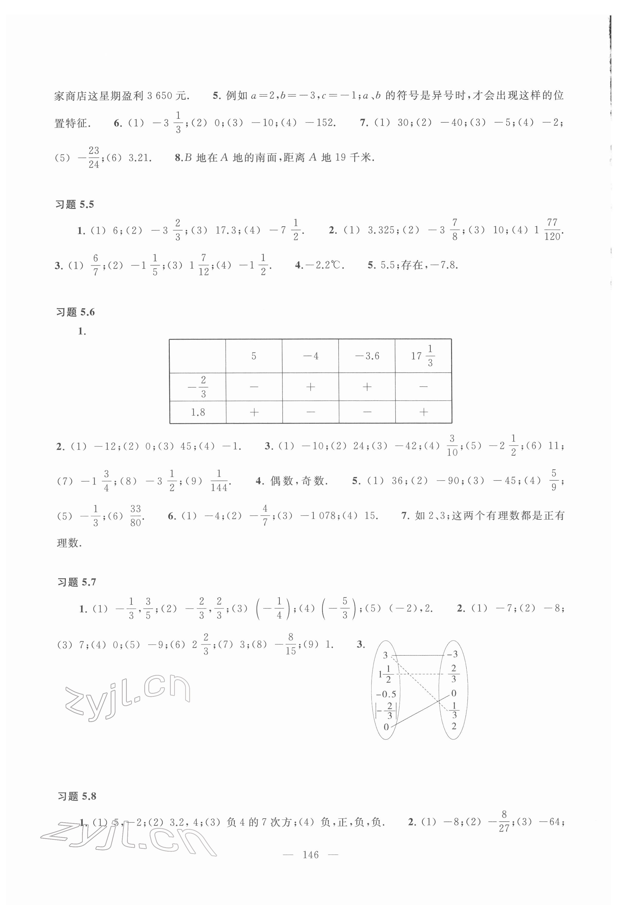 2022年练习部分六年级数学第二学期沪教版54制 第2页