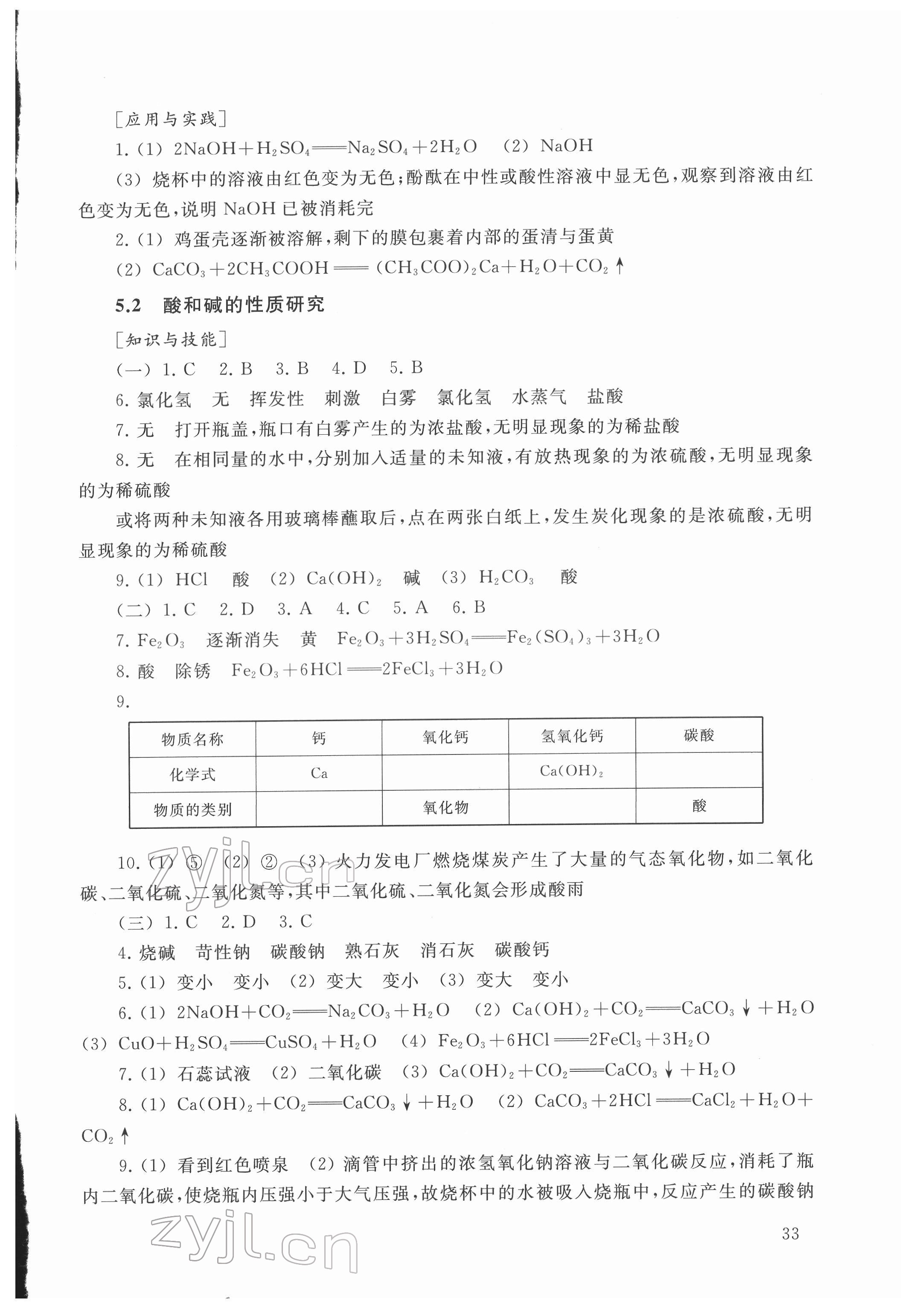 2022年練習(xí)部分九年級化學(xué)第二學(xué)期滬教版54制 第2頁