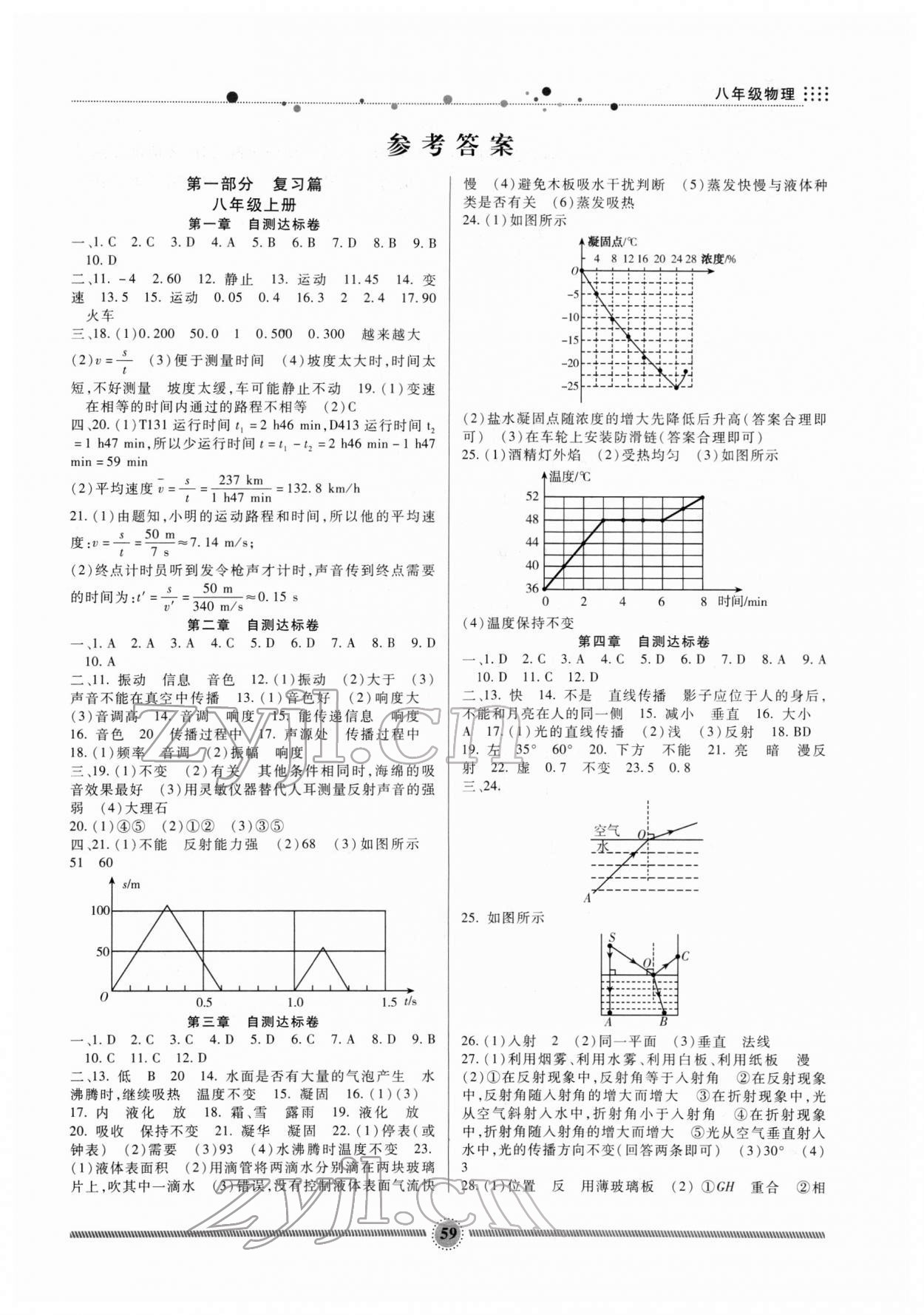 2022年寒假生活八年級物理人教版新疆文化出版社 第1頁