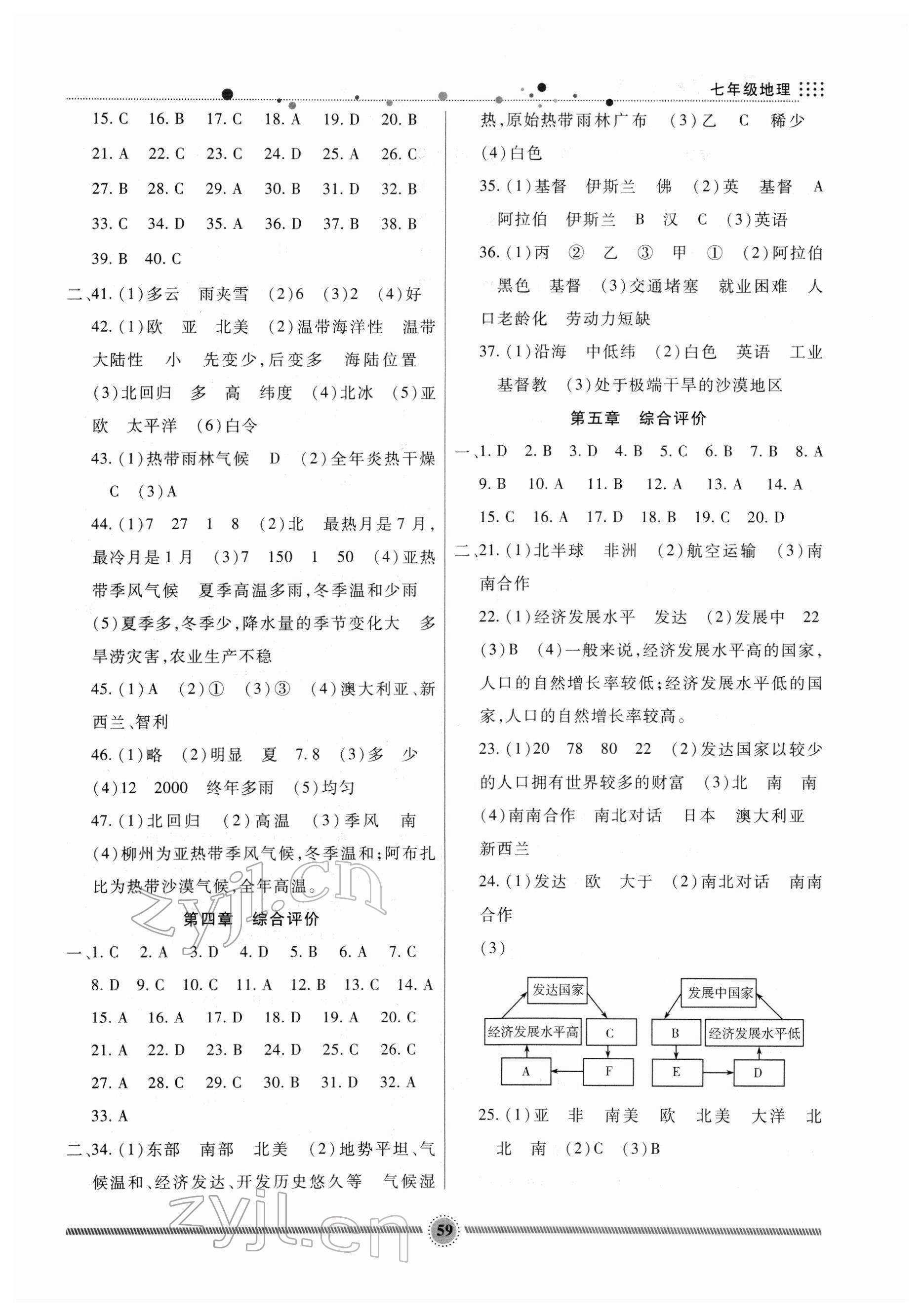 2022年寒假生活七年级地理新疆文化出版社 参考答案第2页