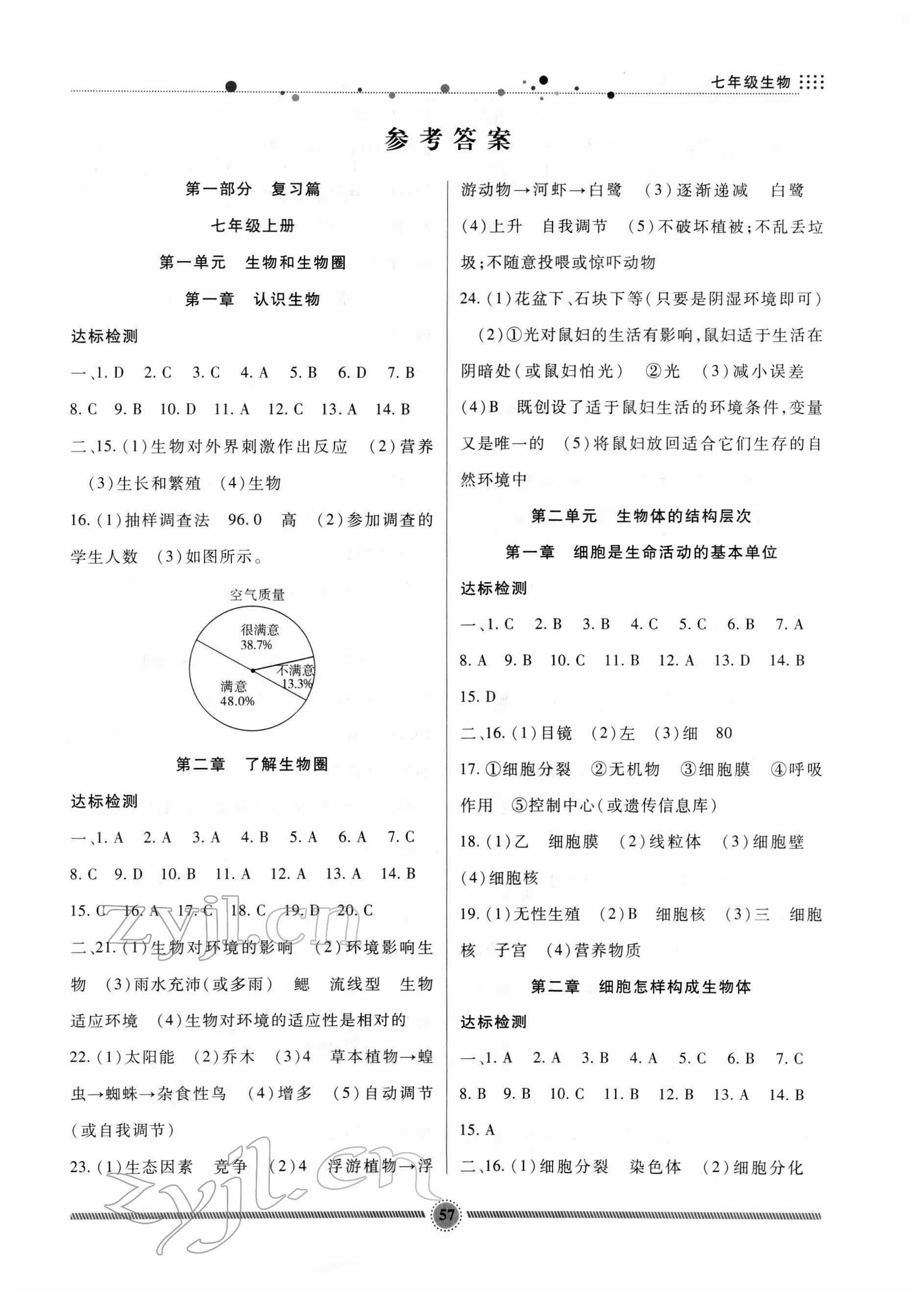 2022年寒假生活七年級生物人教版新疆文化出版社 第1頁