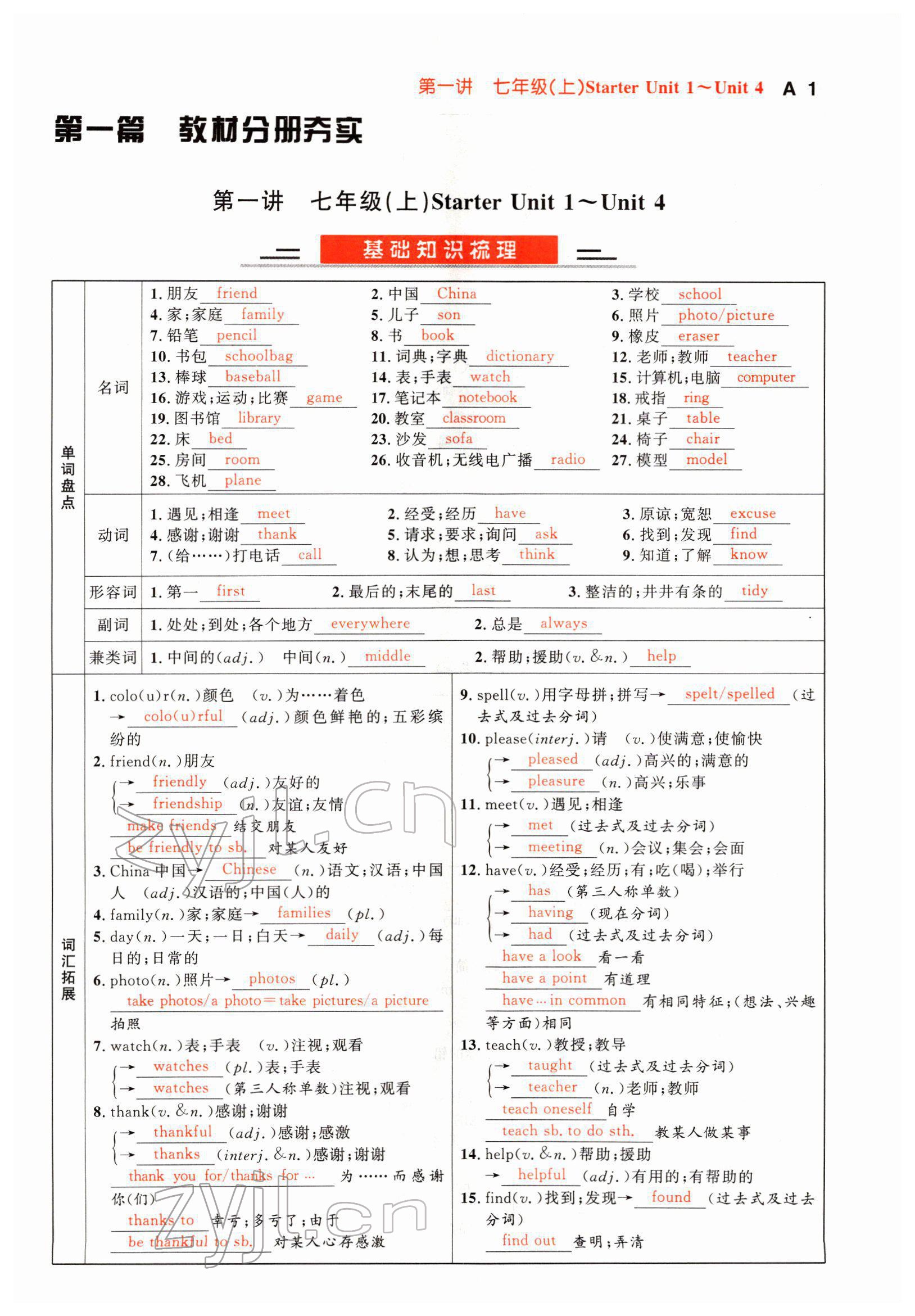 2022年中考先鋒英語甘肅專版吉林出版集團 參考答案第1頁