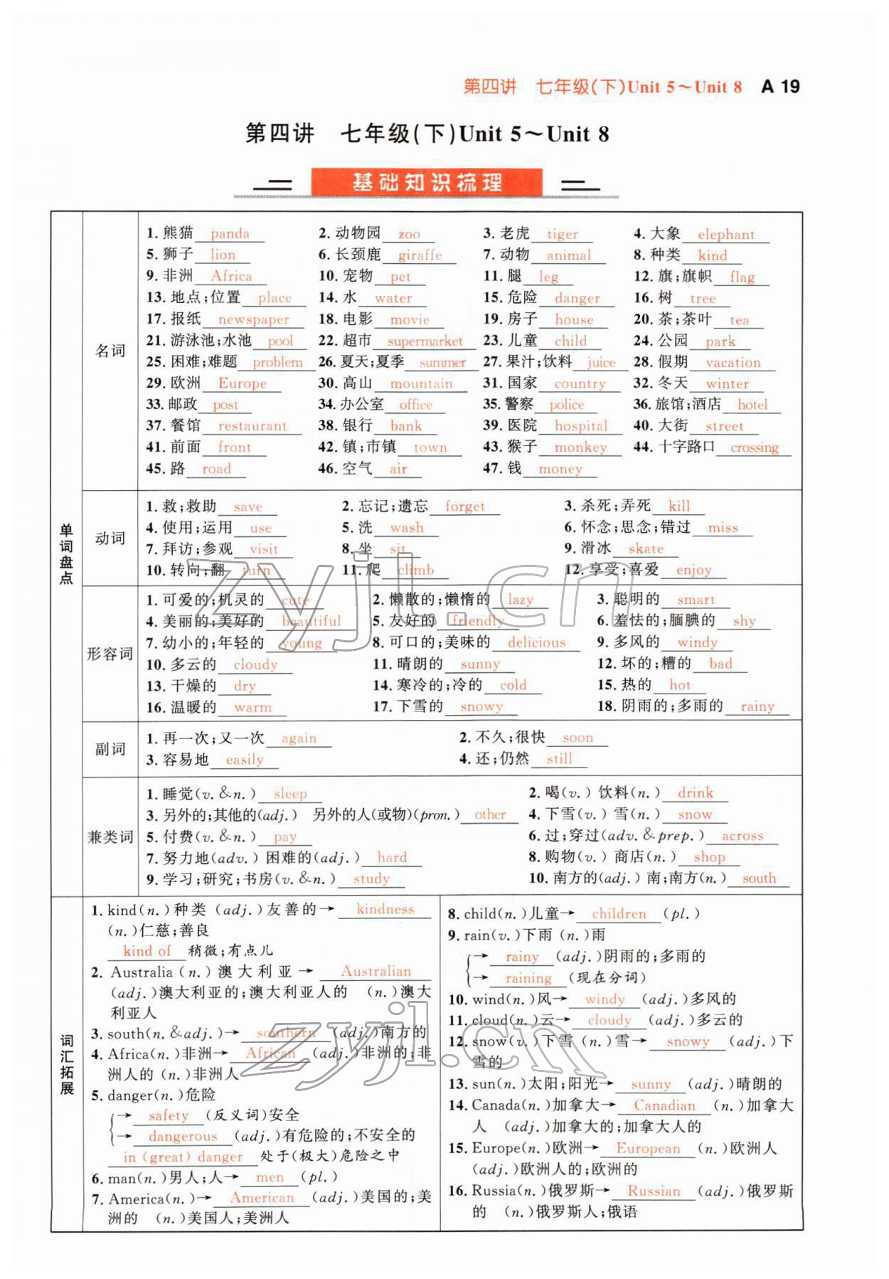 2022年中考先鋒英語甘肅專版吉林出版集團 參考答案第48頁