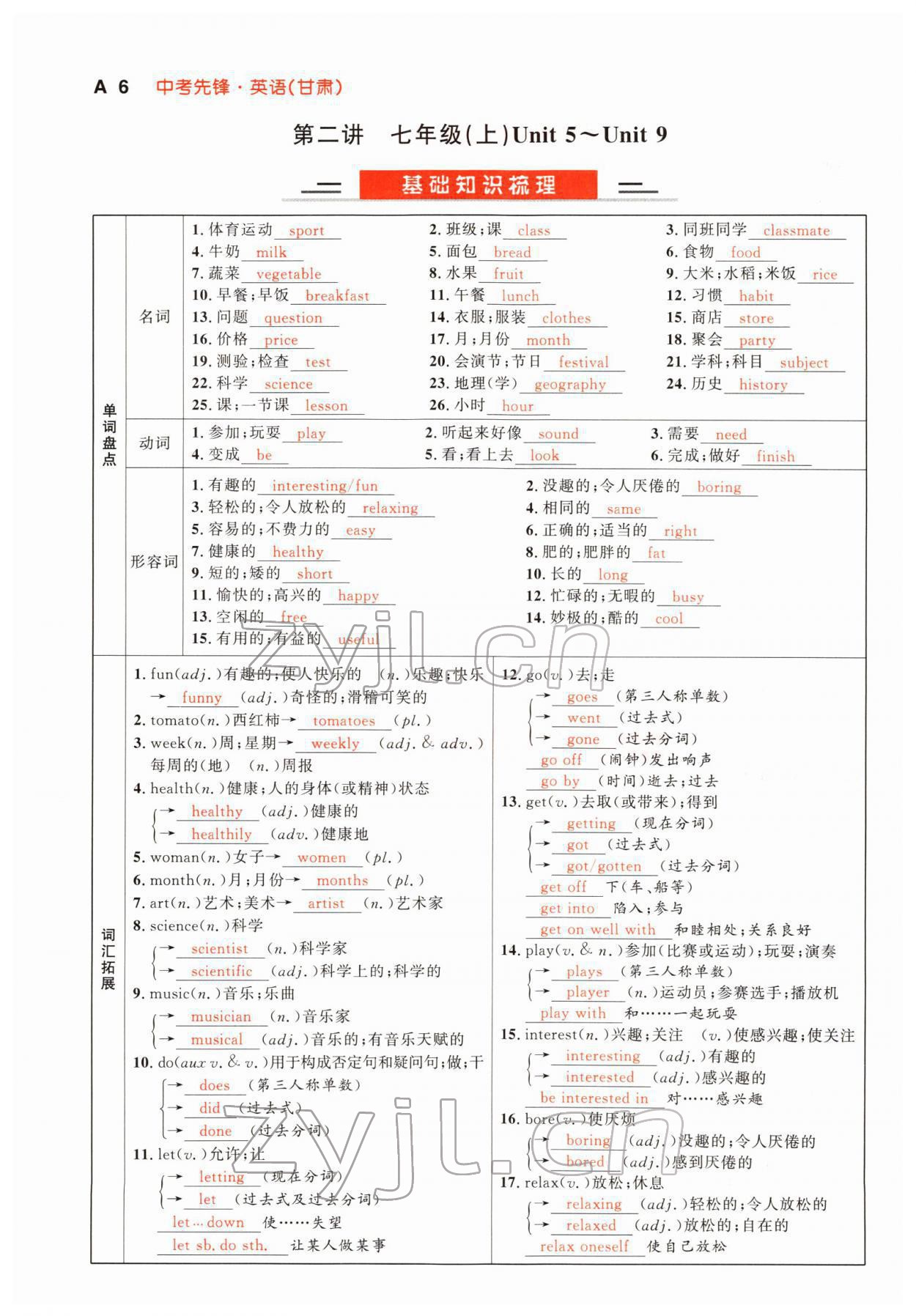 2022年中考先鋒英語甘肅專版吉林出版集團 參考答案第15頁