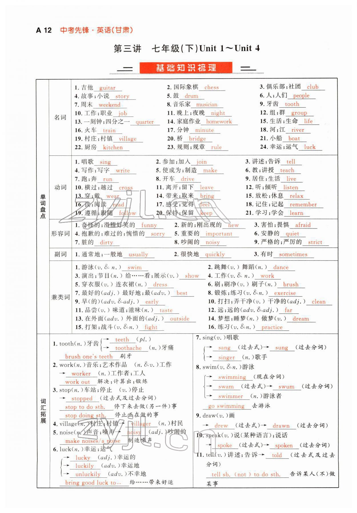 2022年中考先鋒英語甘肅專版吉林出版集團 參考答案第34頁