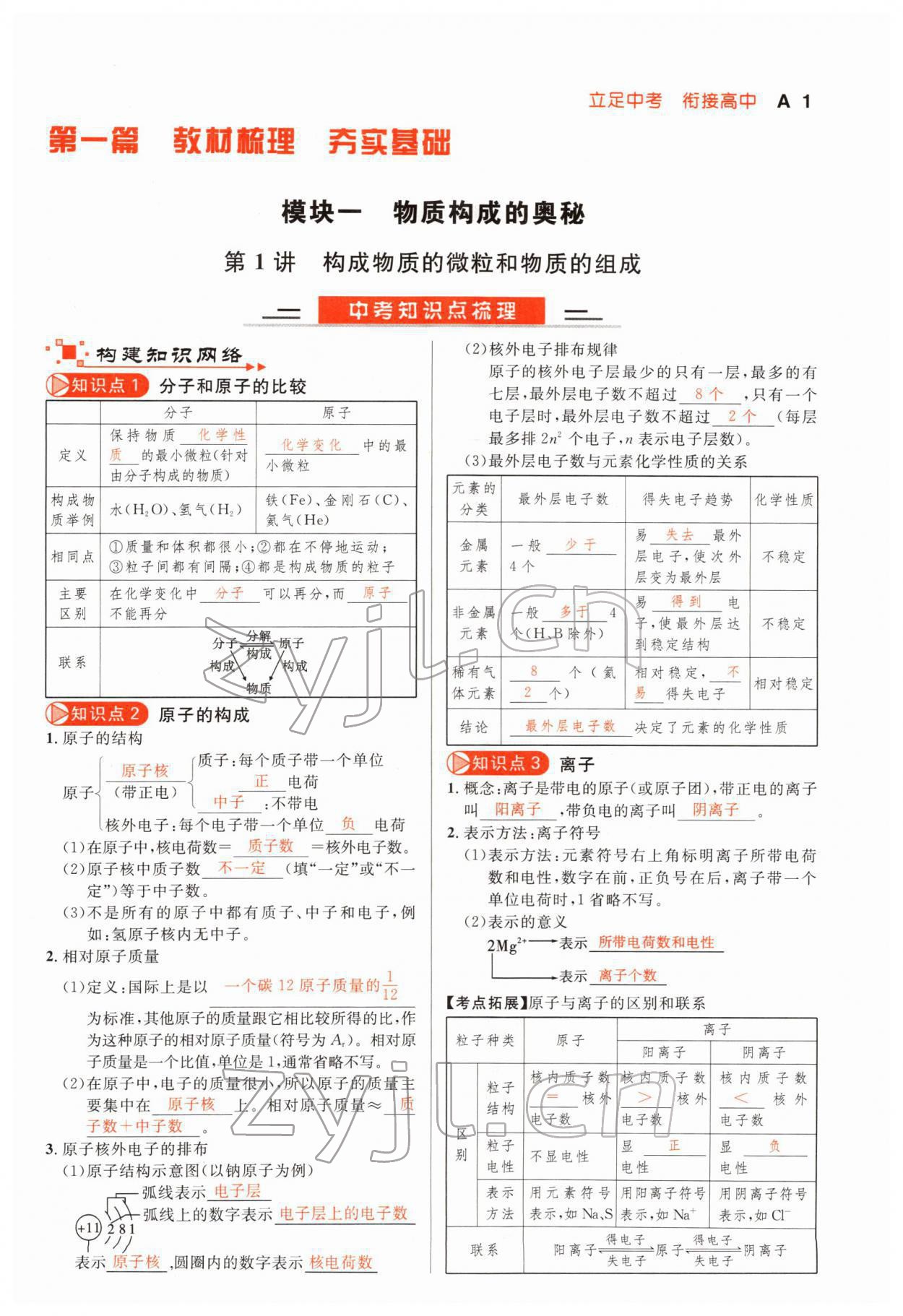 2022年中考先鋒化學甘肅專版吉林出版集團 參考答案第1頁