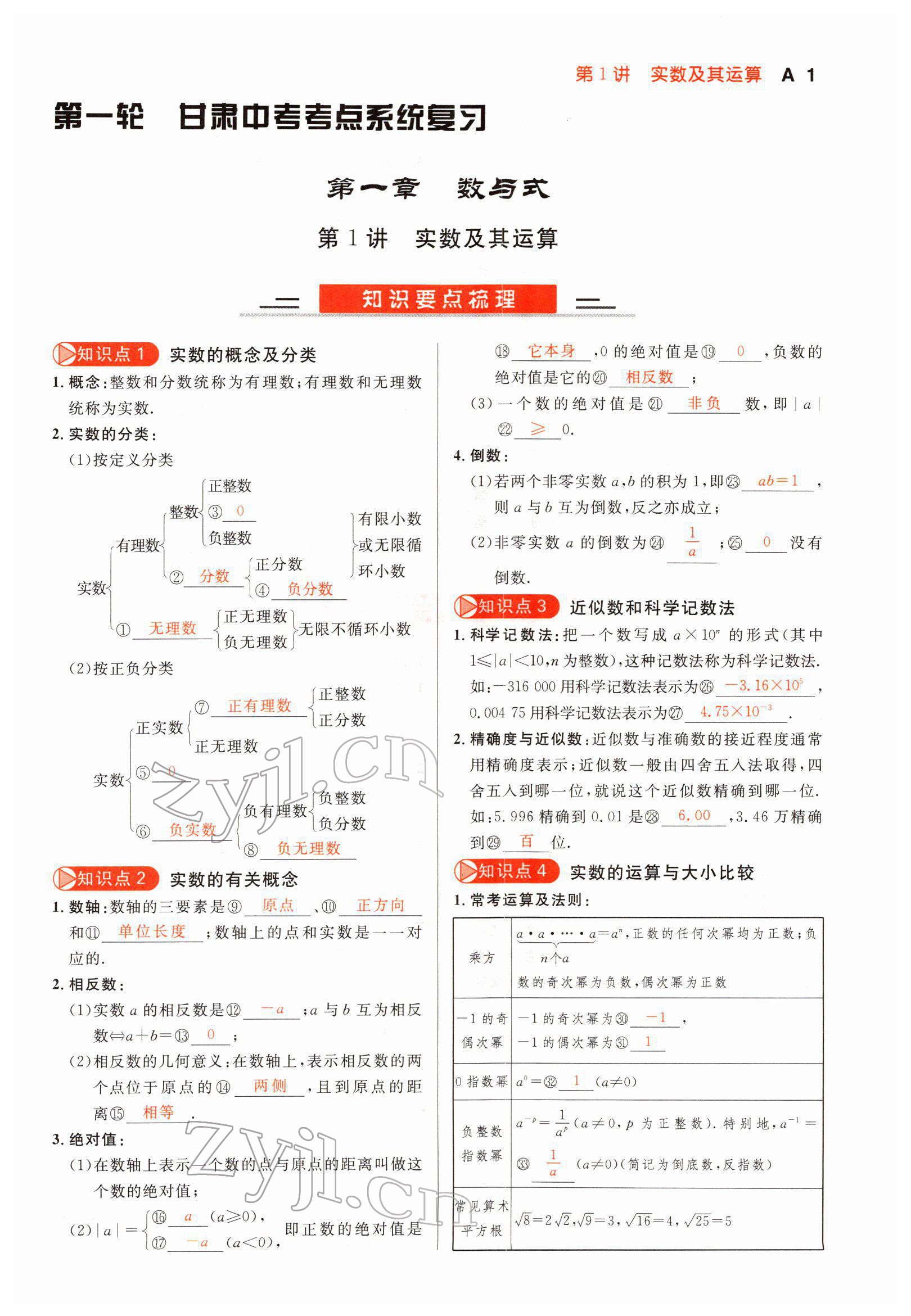 2022年中考先鋒數學甘肅專版吉林出版集團 參考答案第1頁