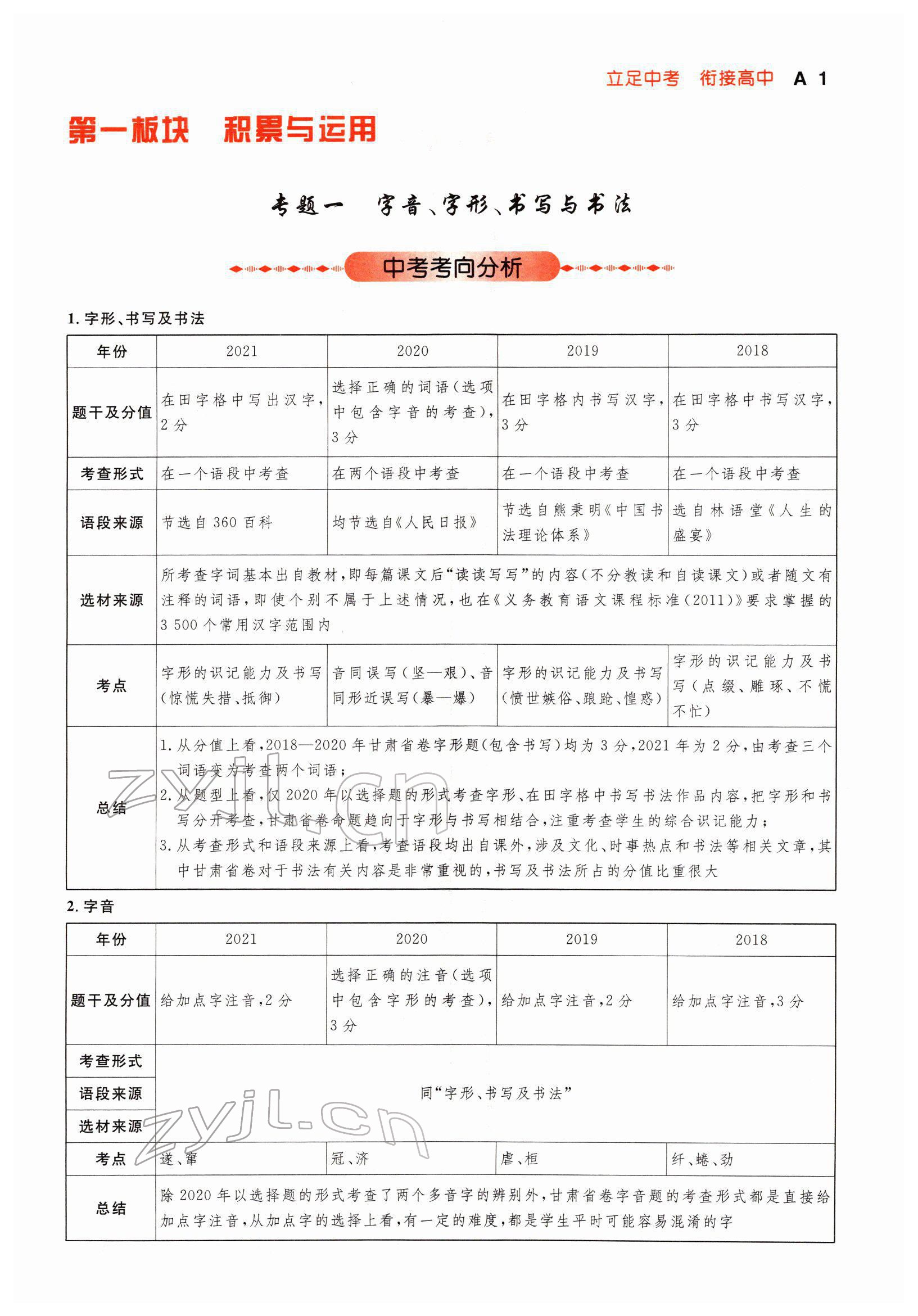 2022年中考先鋒語文人教版甘肅專版吉林出版集團 參考答案第1頁