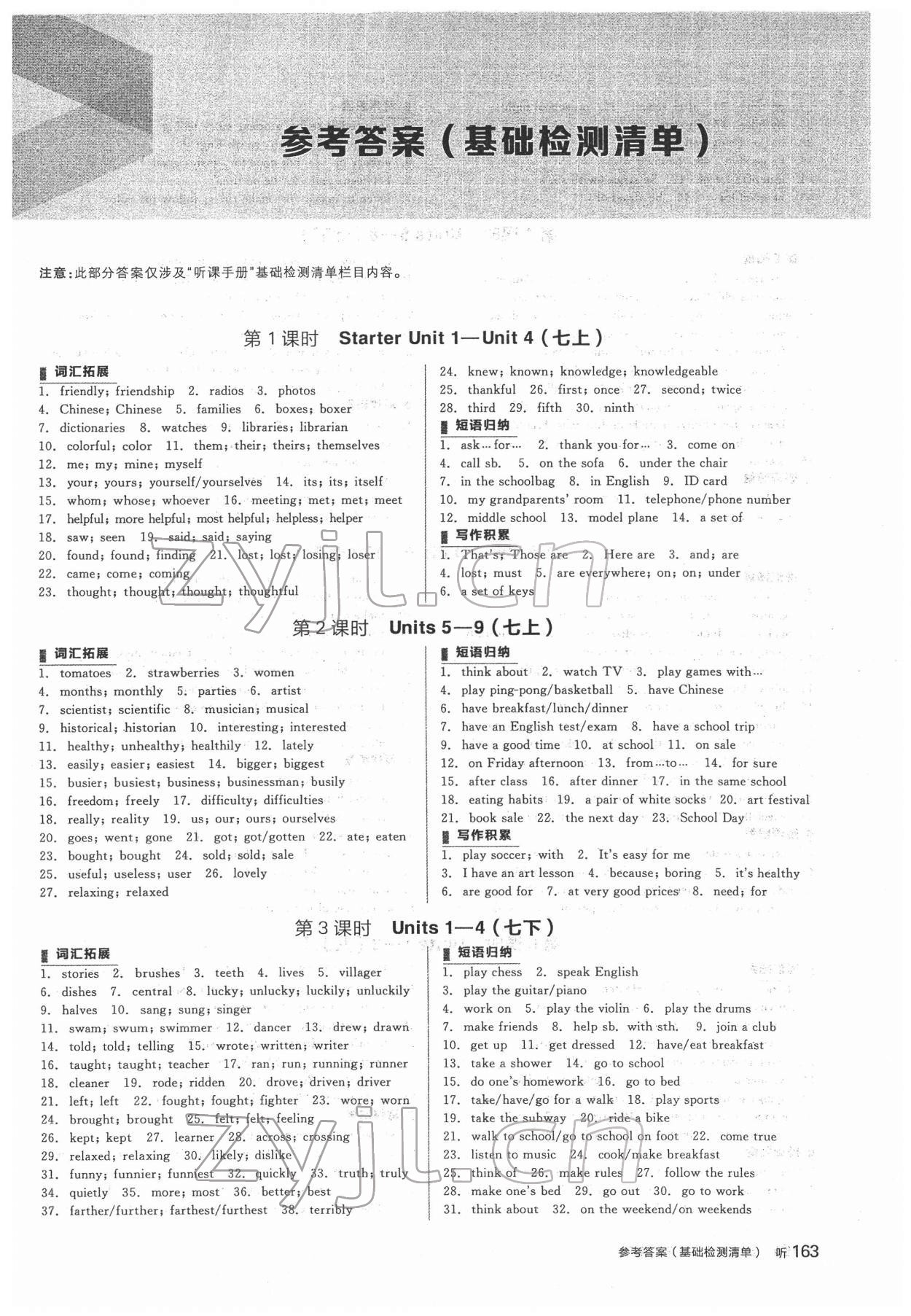 2022年全品中考復(fù)習(xí)方案英語(yǔ)人教版 參考答案第1頁(yè)