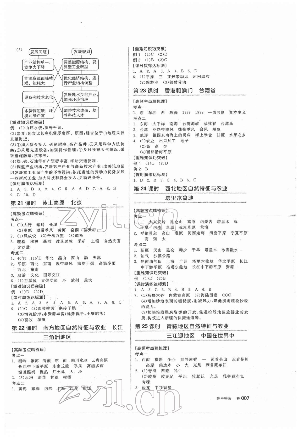 2022年全品中考復(fù)習(xí)方案地理人教版 參考答案第6頁