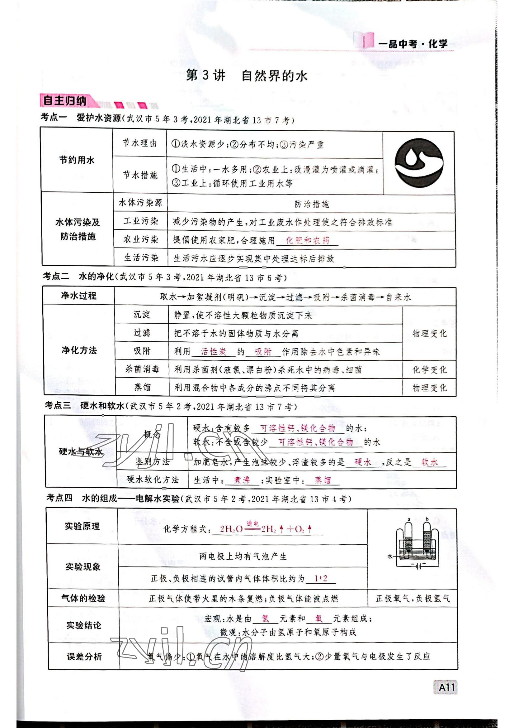 2022年一品中考化學(xué)中考人教版 參考答案第11頁(yè)