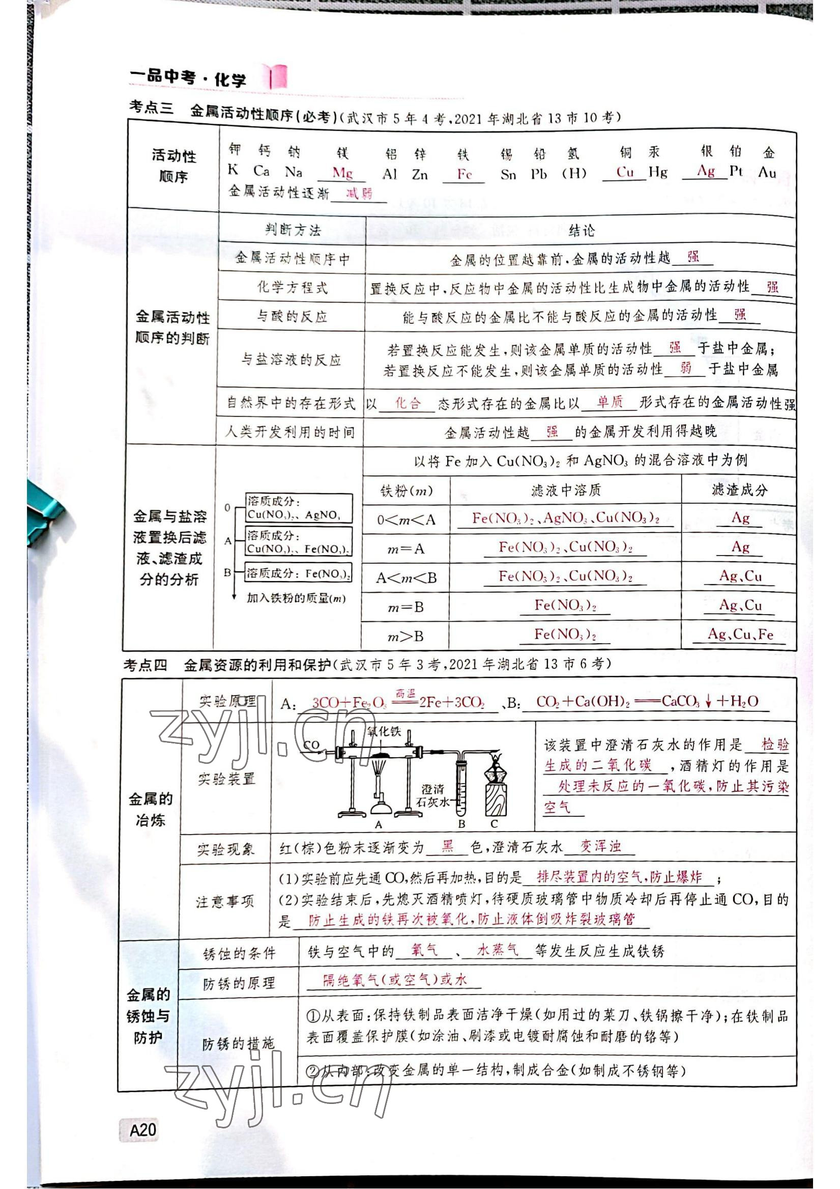 2022年一品中考化學(xué)中考人教版 參考答案第20頁